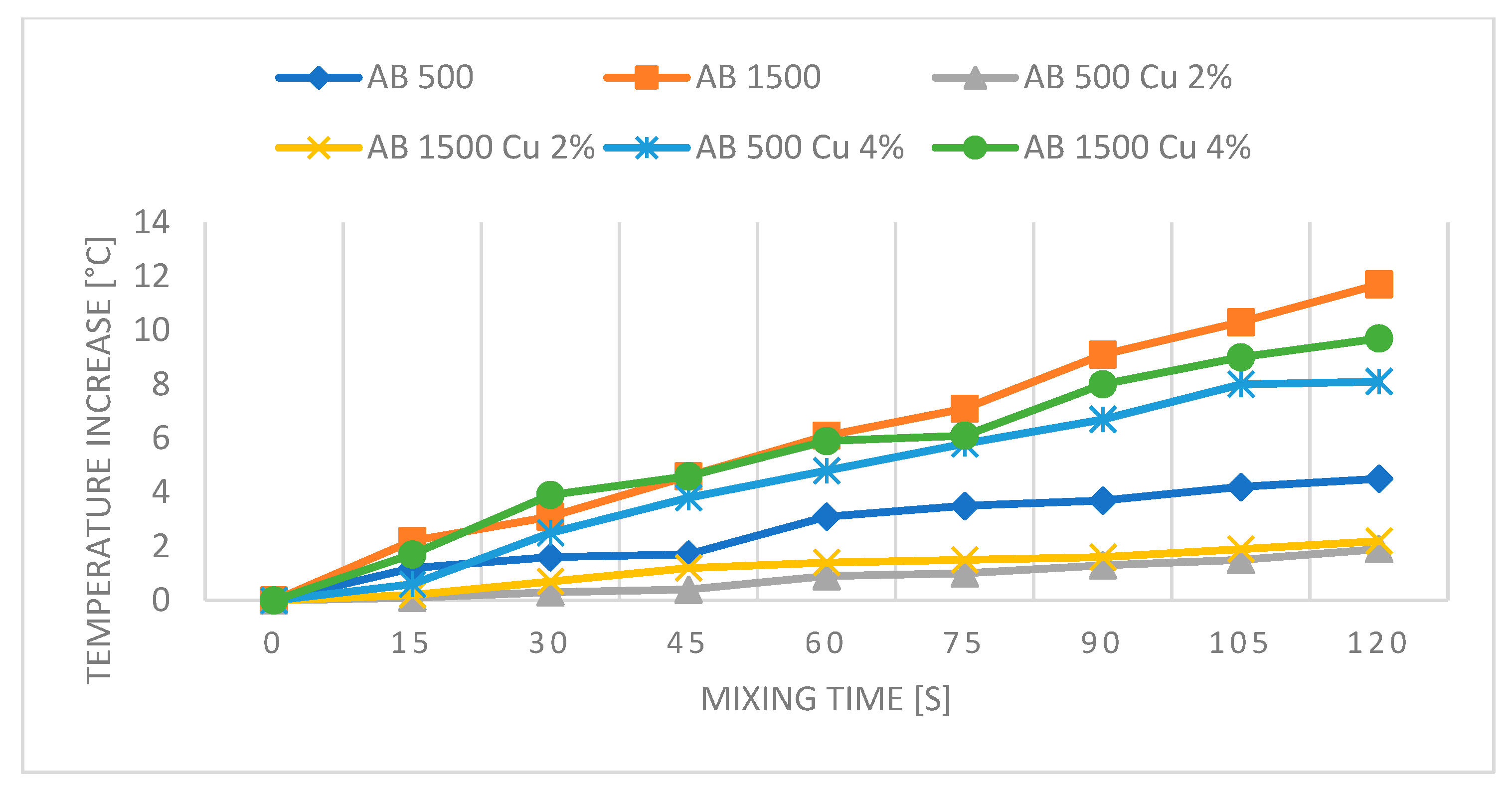 Polymers 16 02527 g012