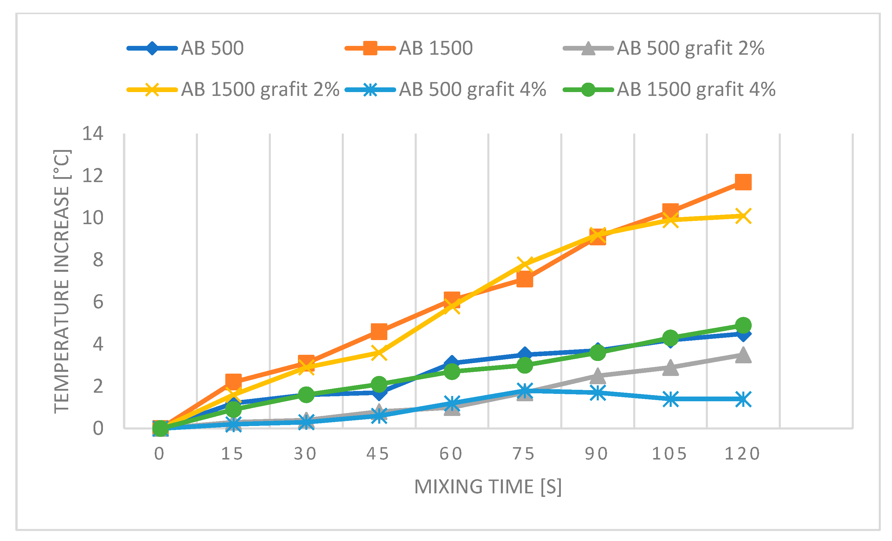 Polymers 16 02527 g013