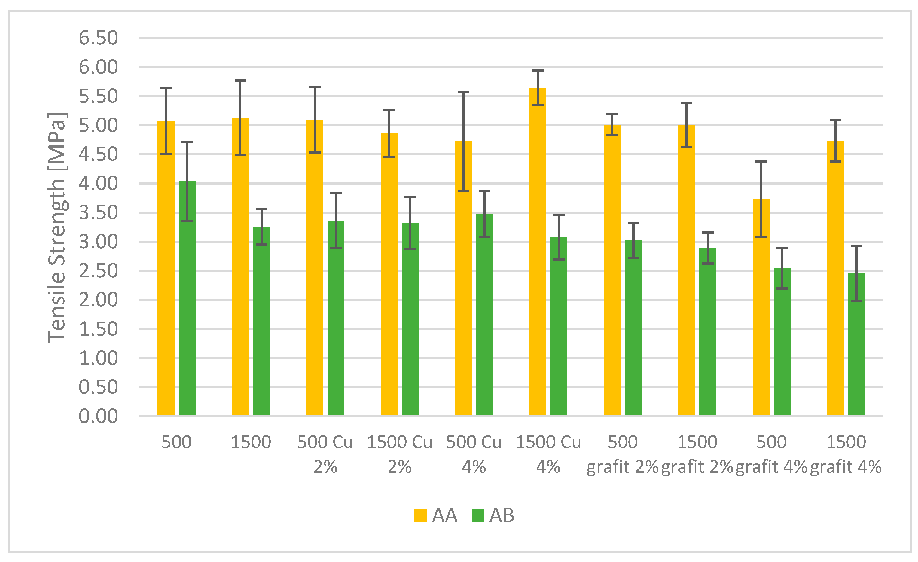 Polymers 16 02527 g016