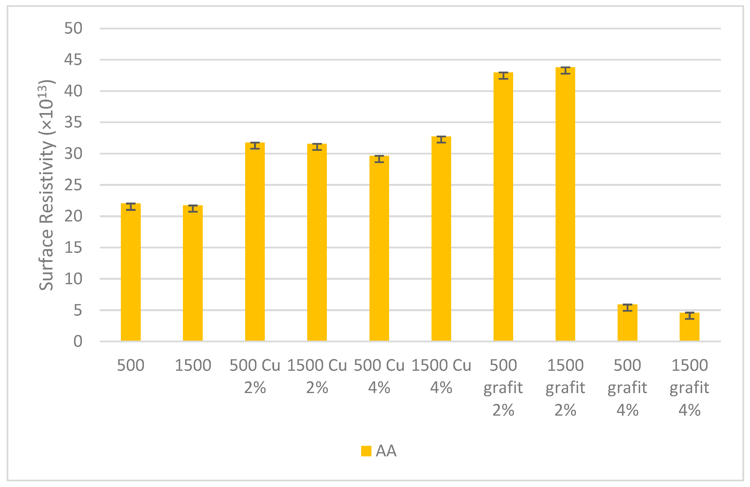 Polymers 16 02527 g018