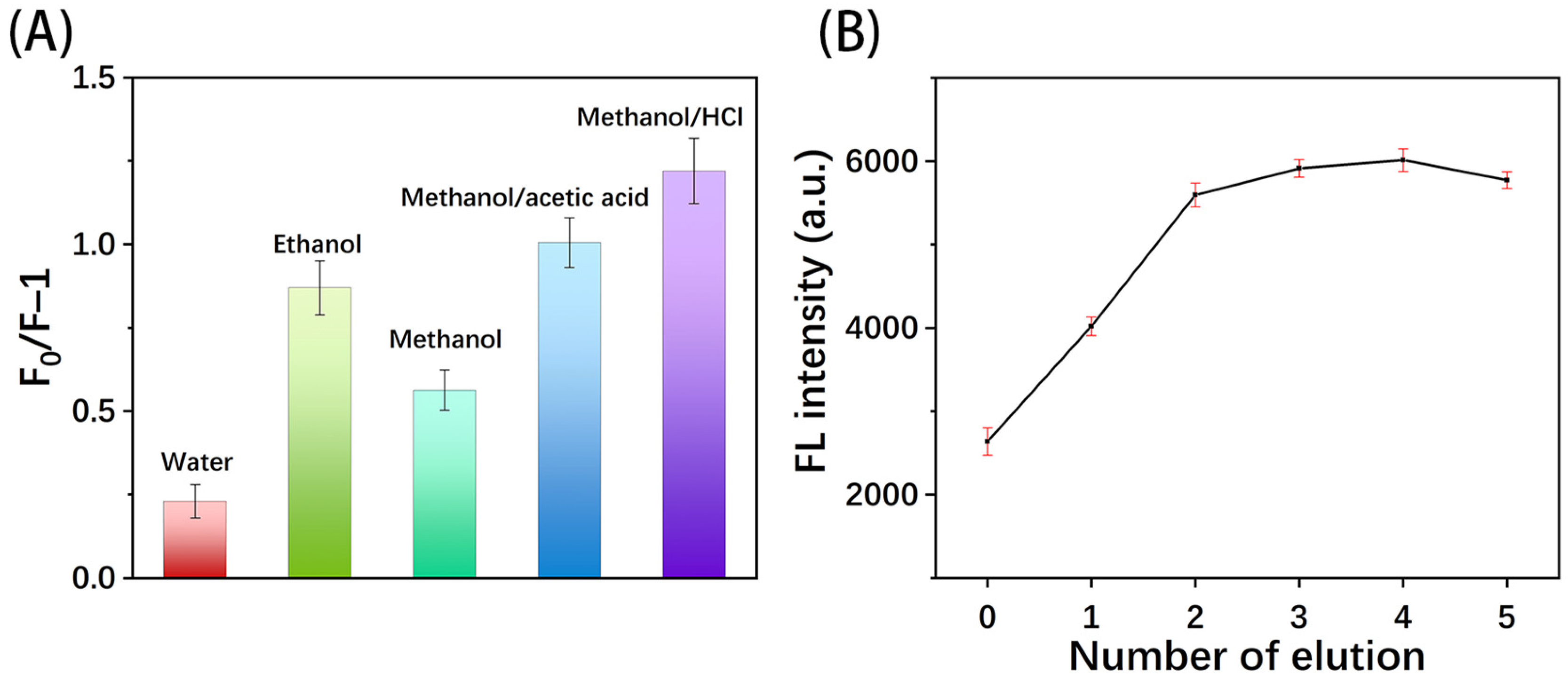 Polymers 16 02540 g009