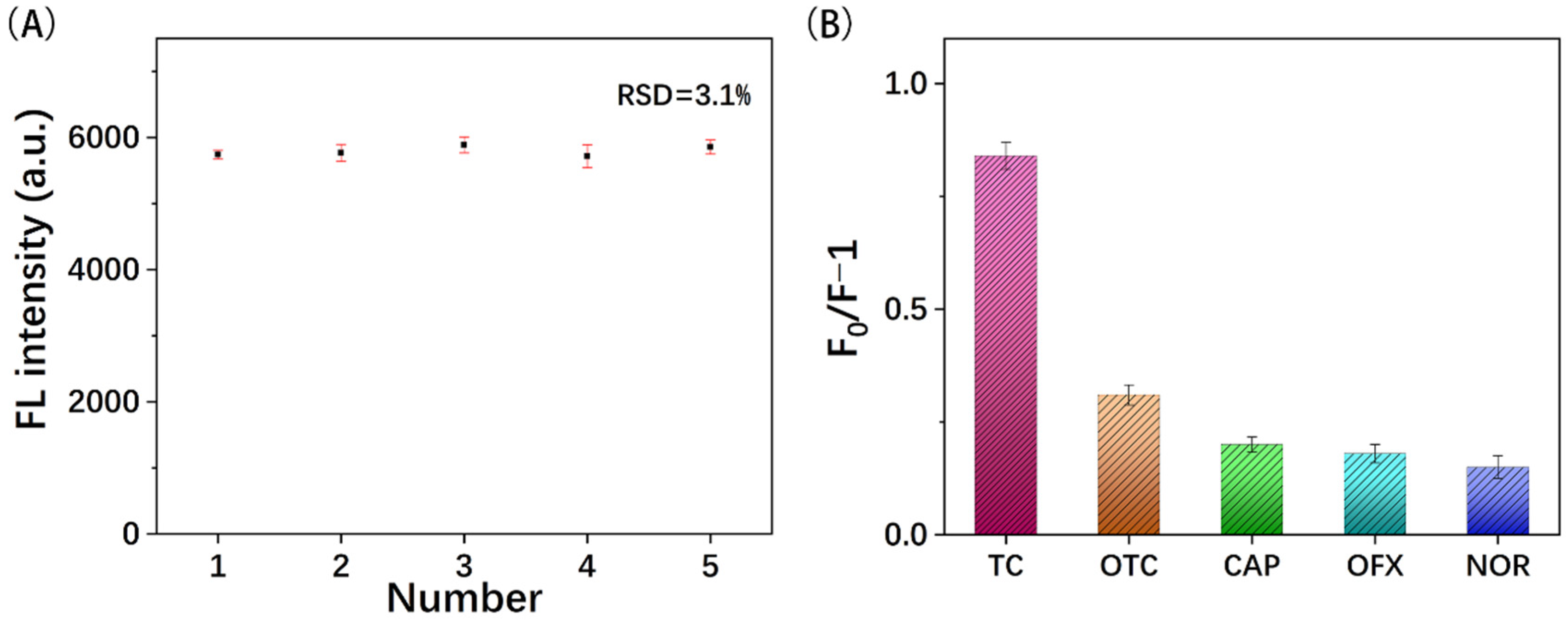 Polymers 16 02540 g011