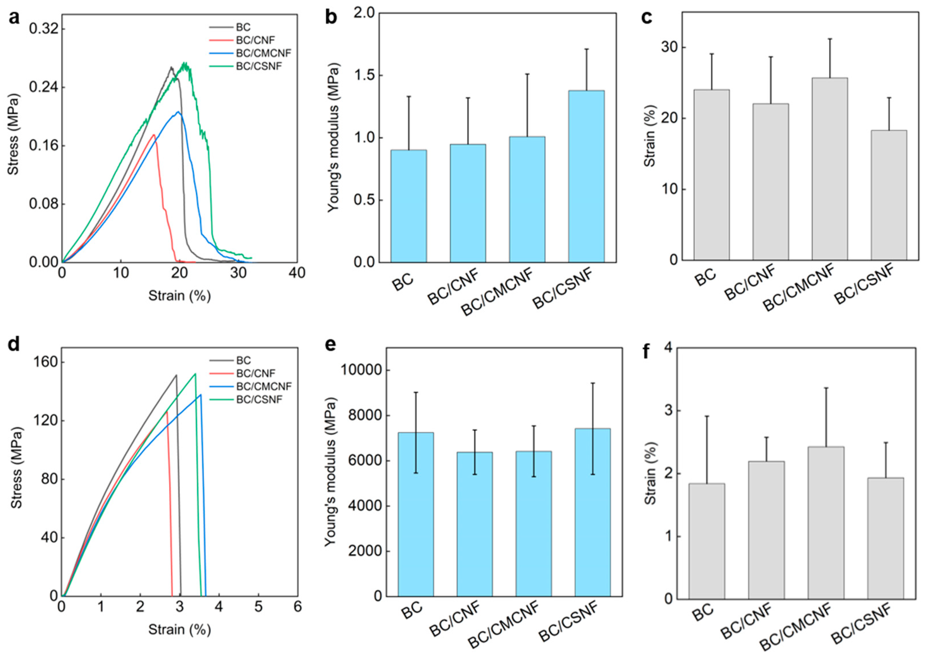 Polymers 16 02541 g004