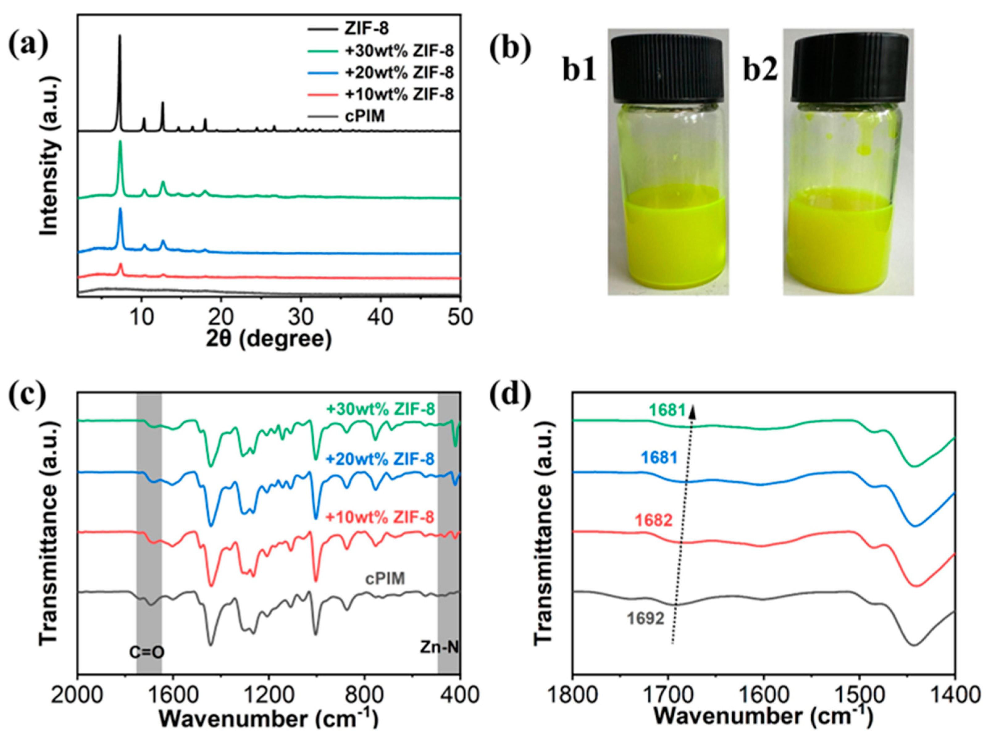 Polymers 16 02545 g002