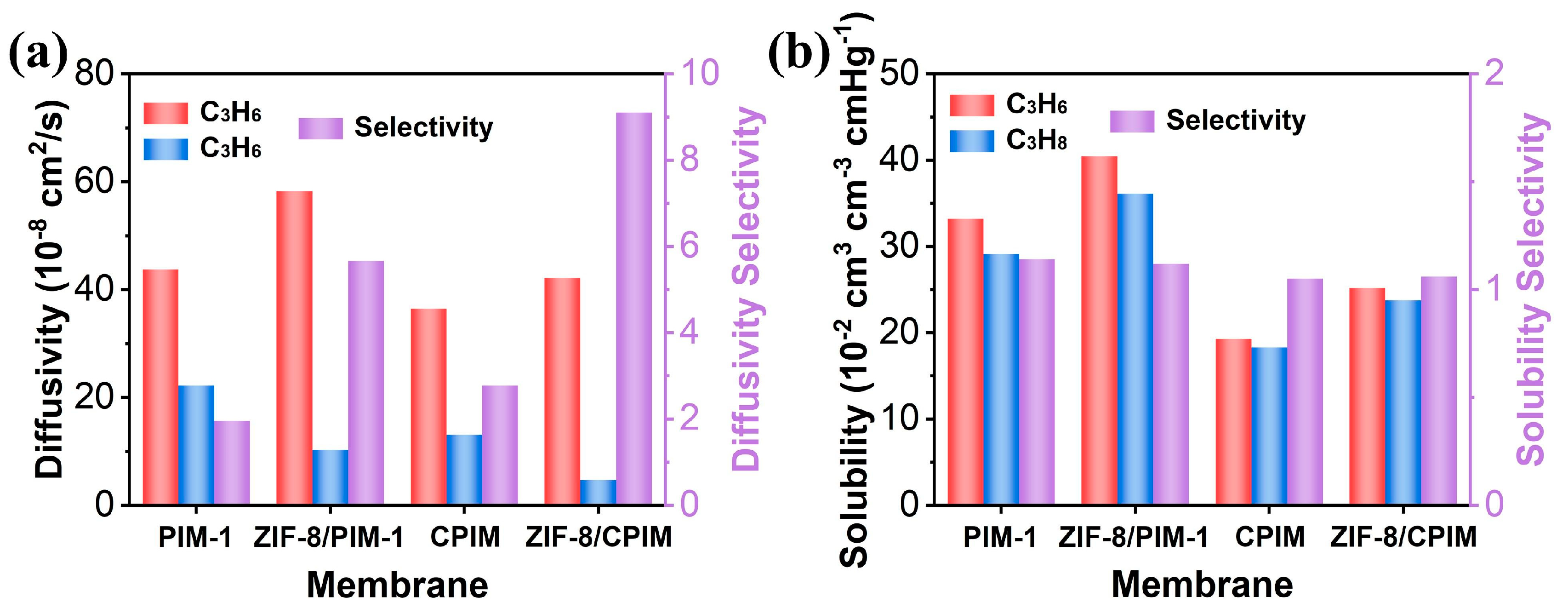 Polymers 16 02545 g007