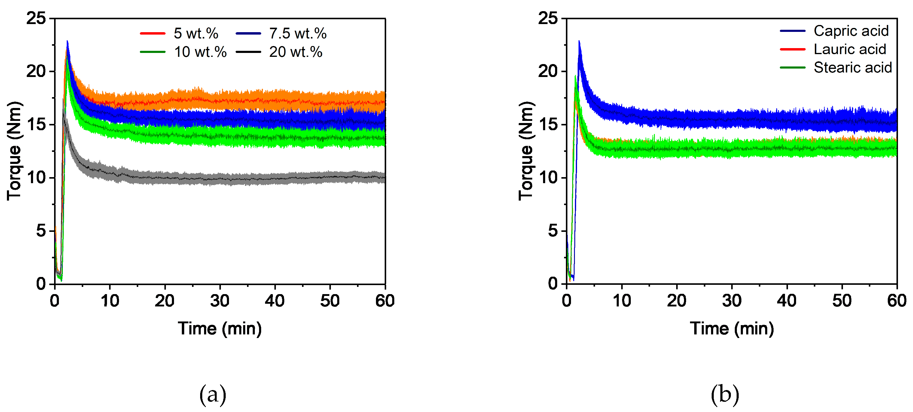 Polymers 16 02548 g001