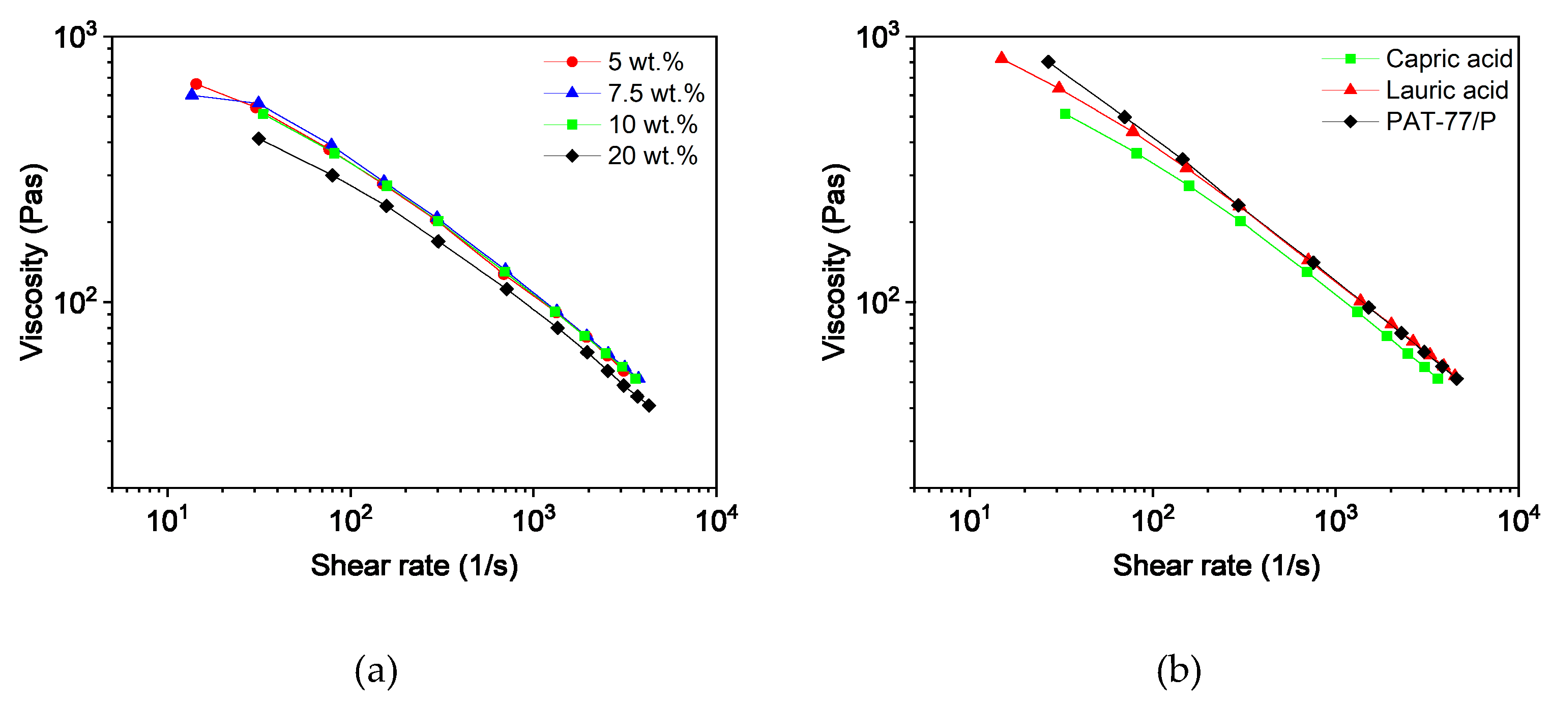 Polymers 16 02548 g008