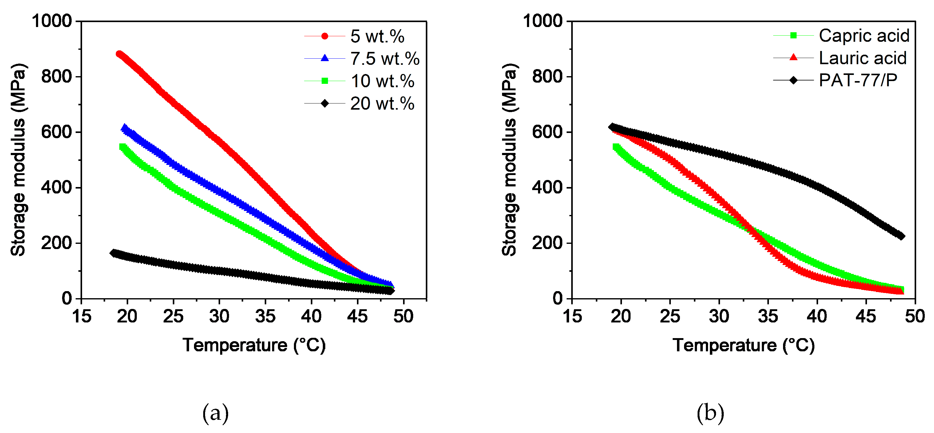 Polymers 16 02548 g009