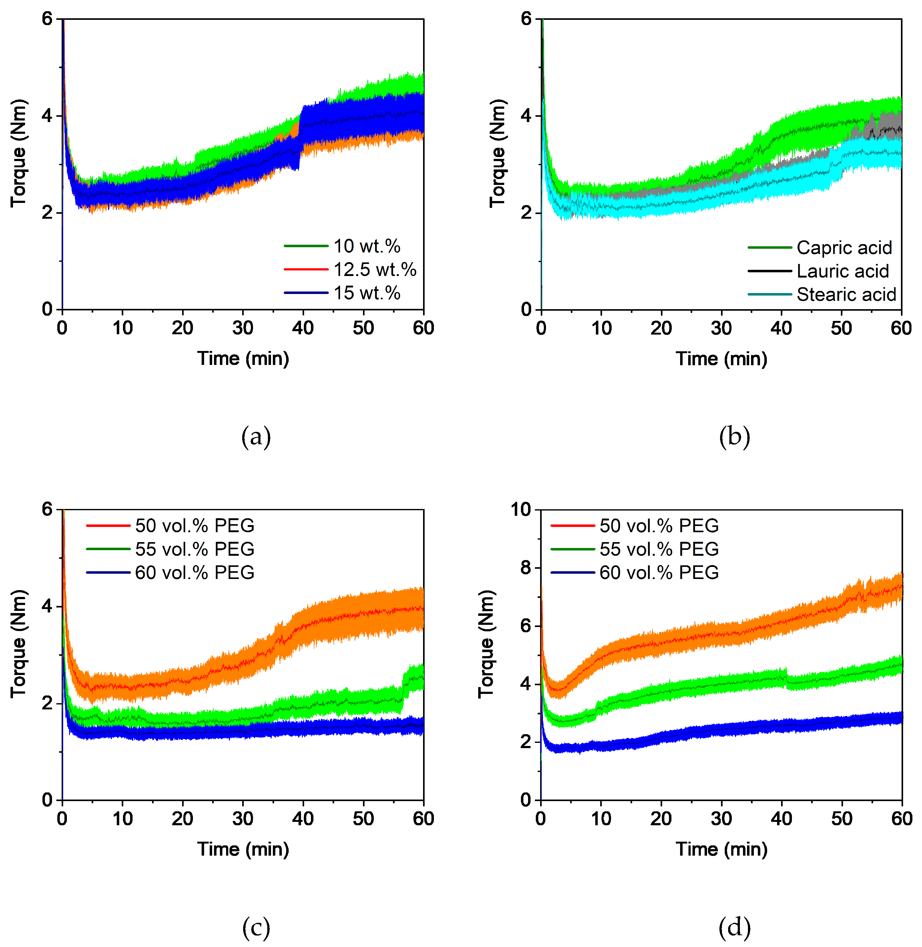 Polymers 16 02548 g011