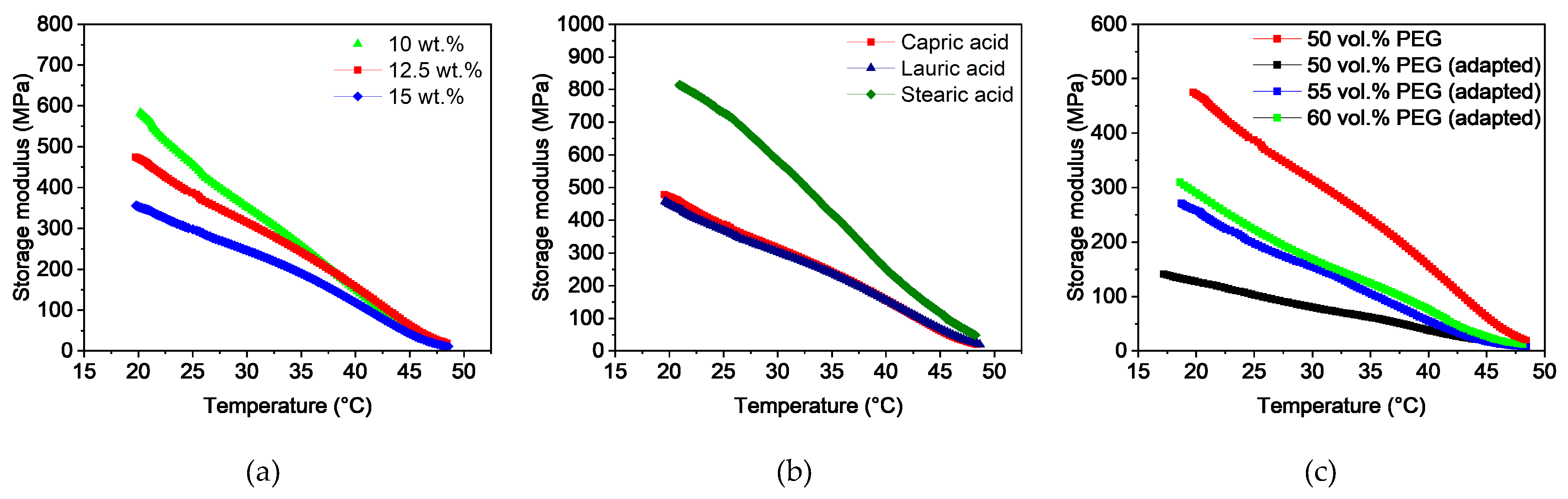 Polymers 16 02548 g013