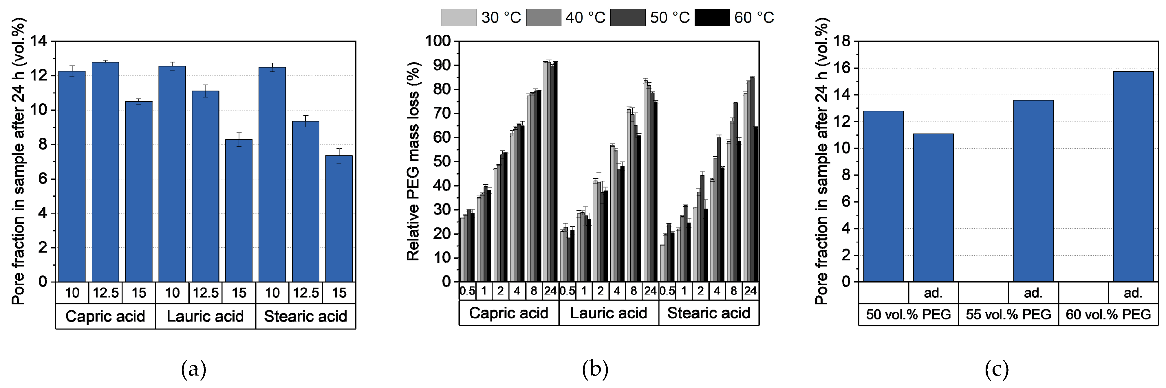 Polymers 16 02548 g014