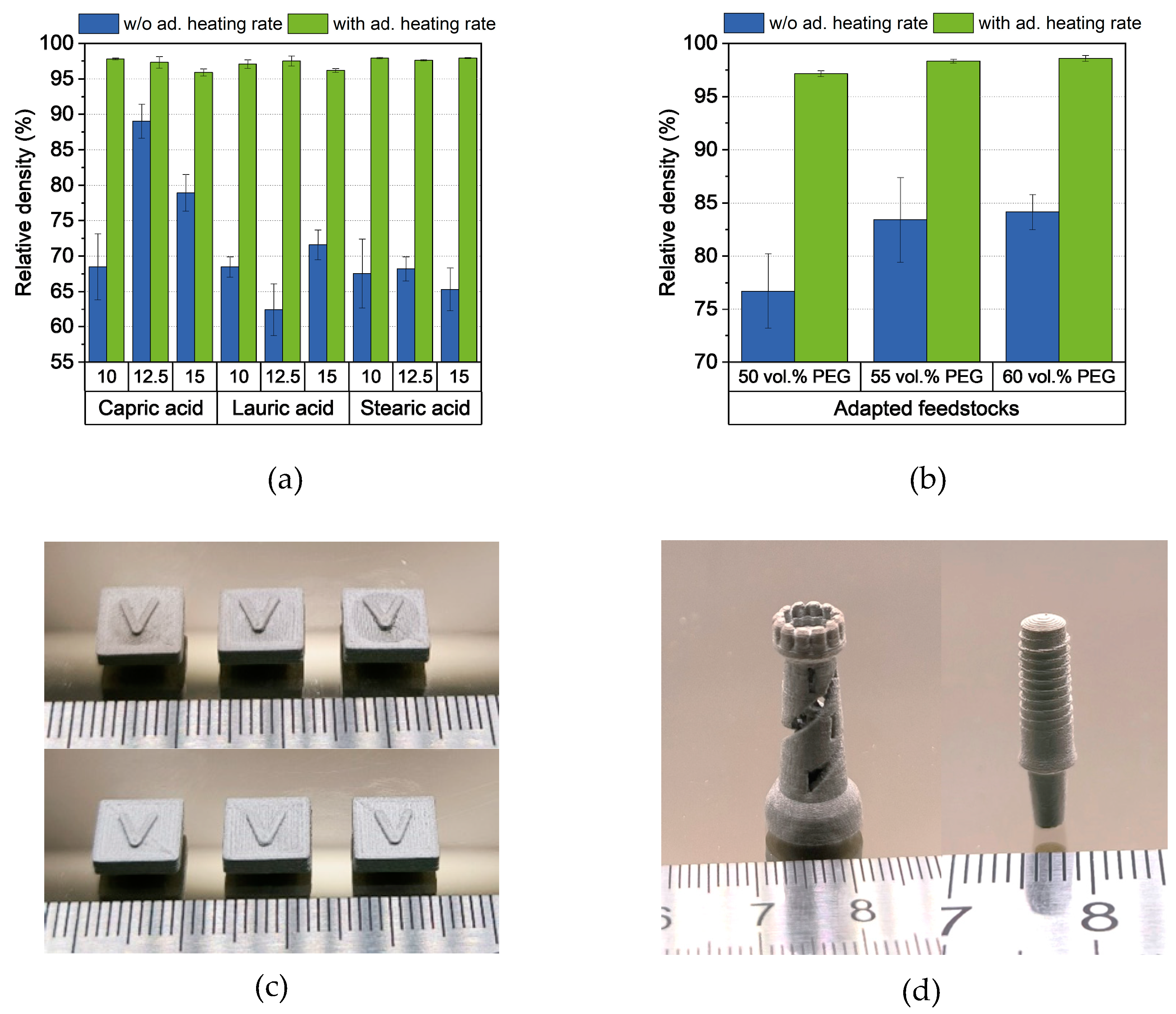 Polymers 16 02548 g015