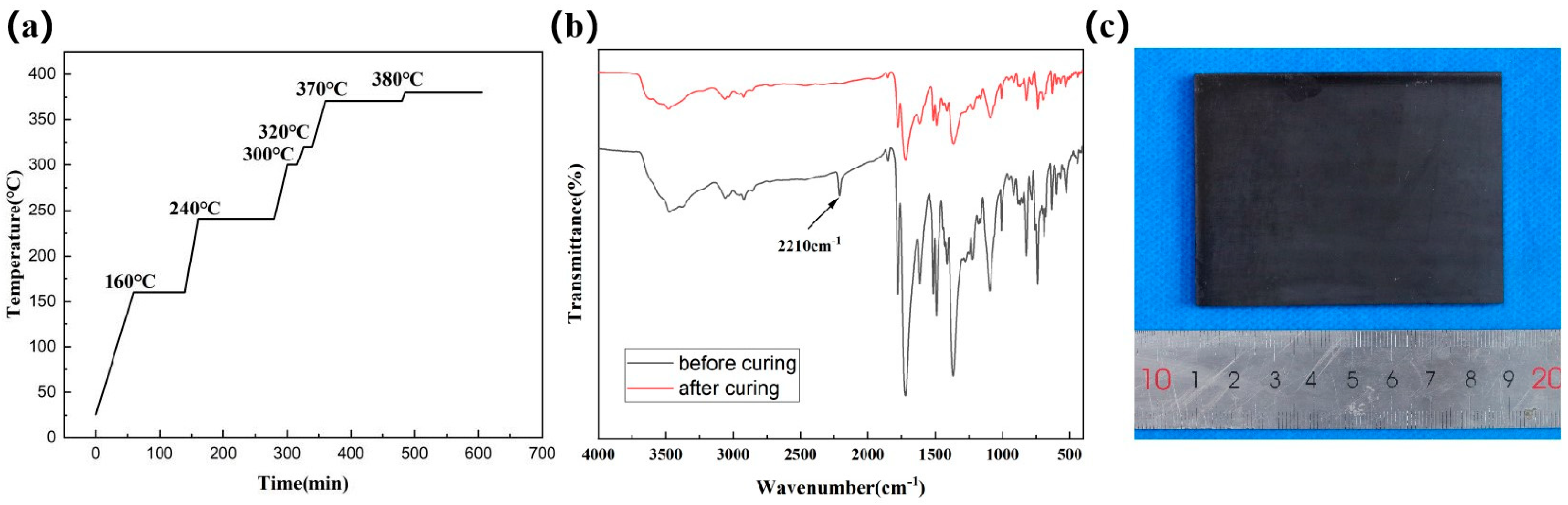 Polymers 16 02552 g001