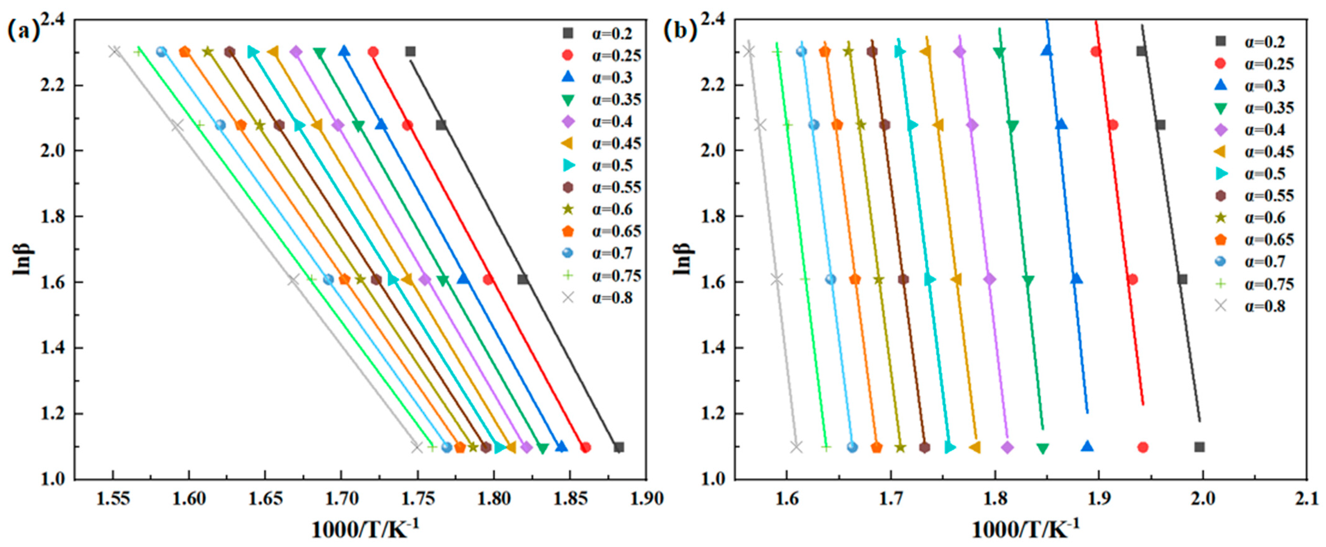 Polymers 16 02552 g007