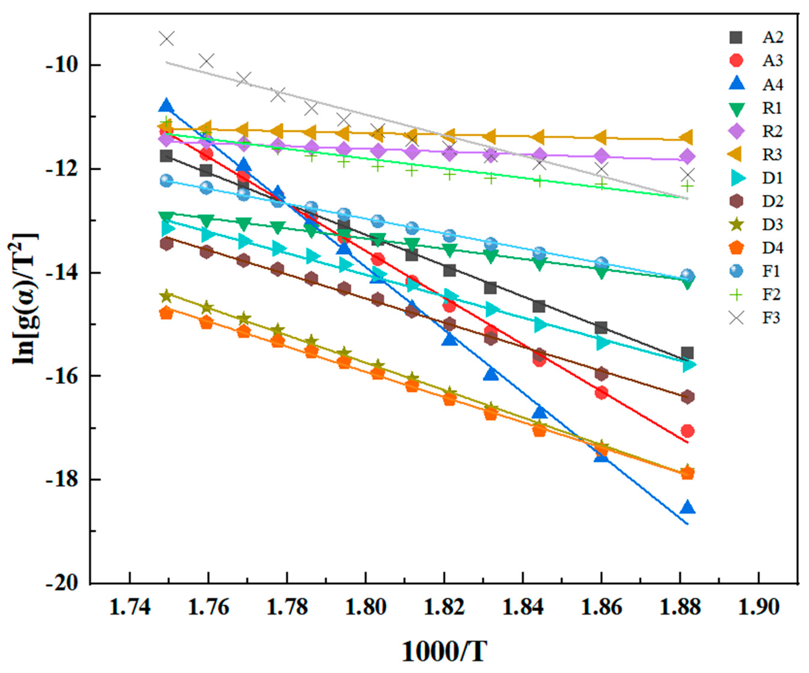 Polymers 16 02552 g011