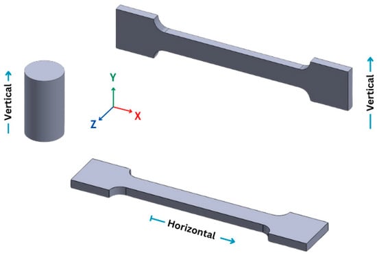 Compression Testing Machine In Use Material Performance Evaluation for Customized Orthoses: Compression ...