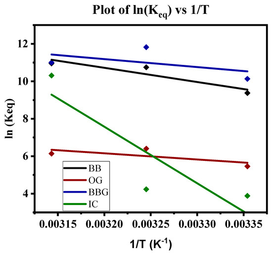 Polymers 16 02555 g0a1
