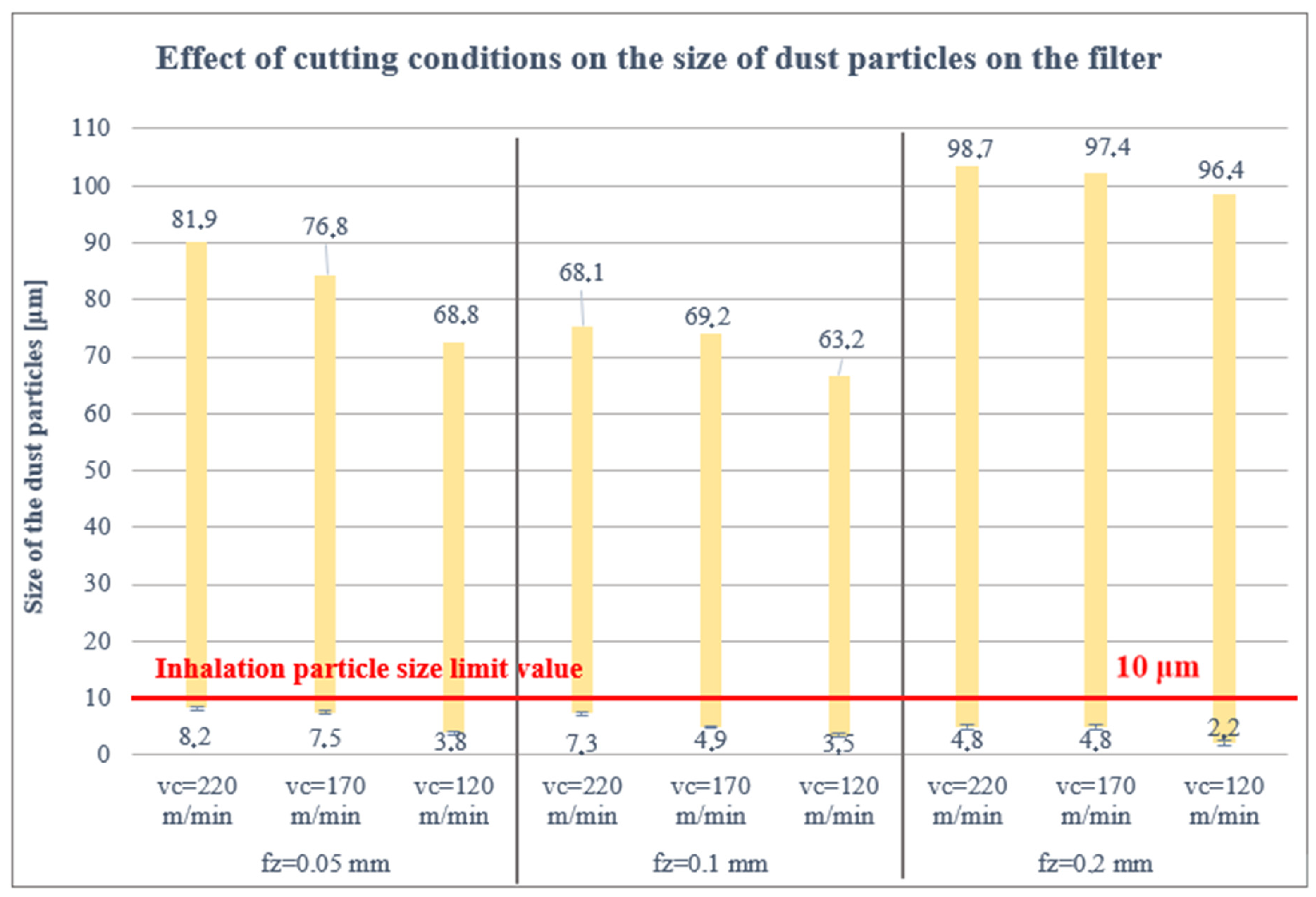 Polymers 16 02559 g004