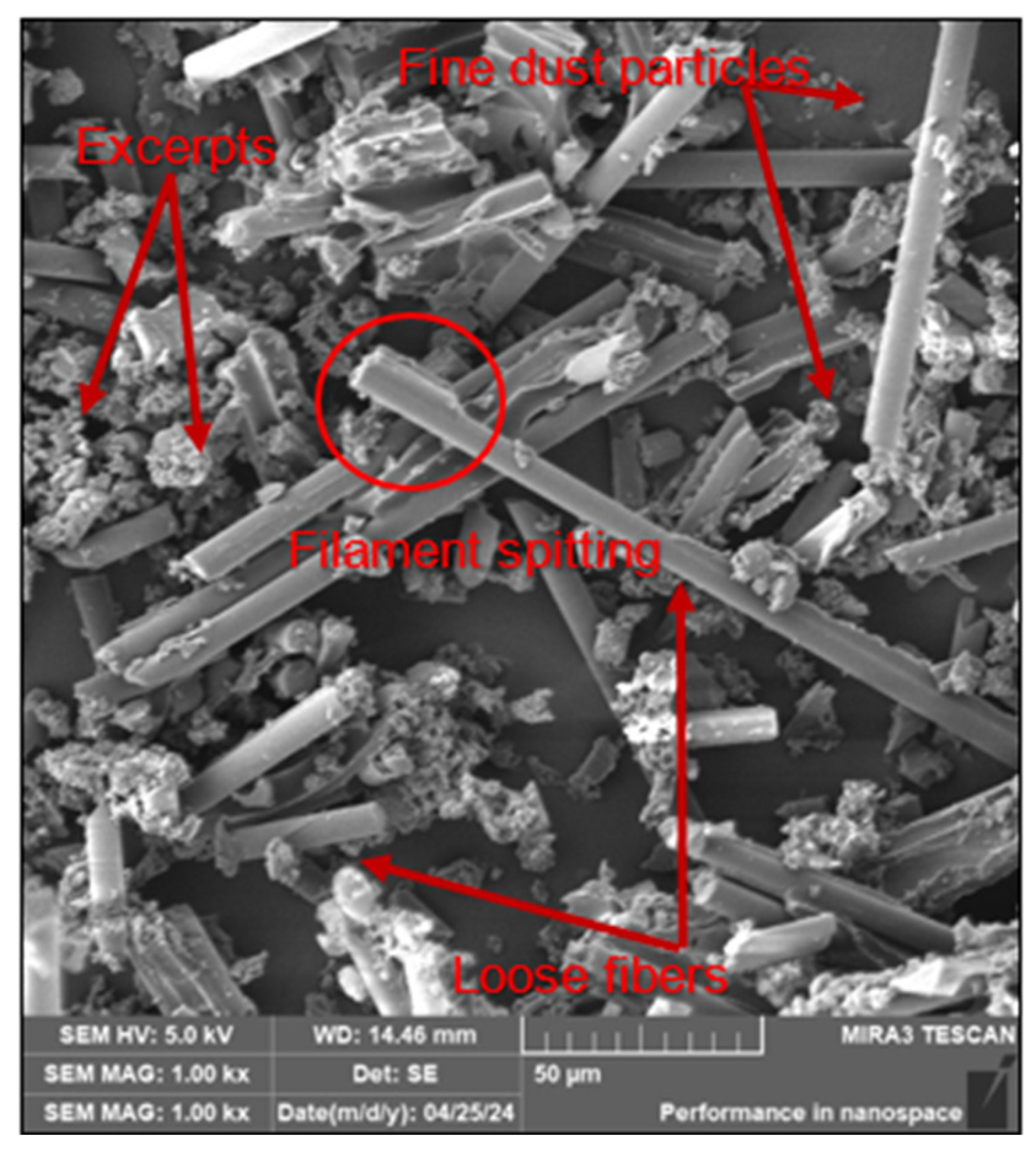 Polymers 16 02559 g007
