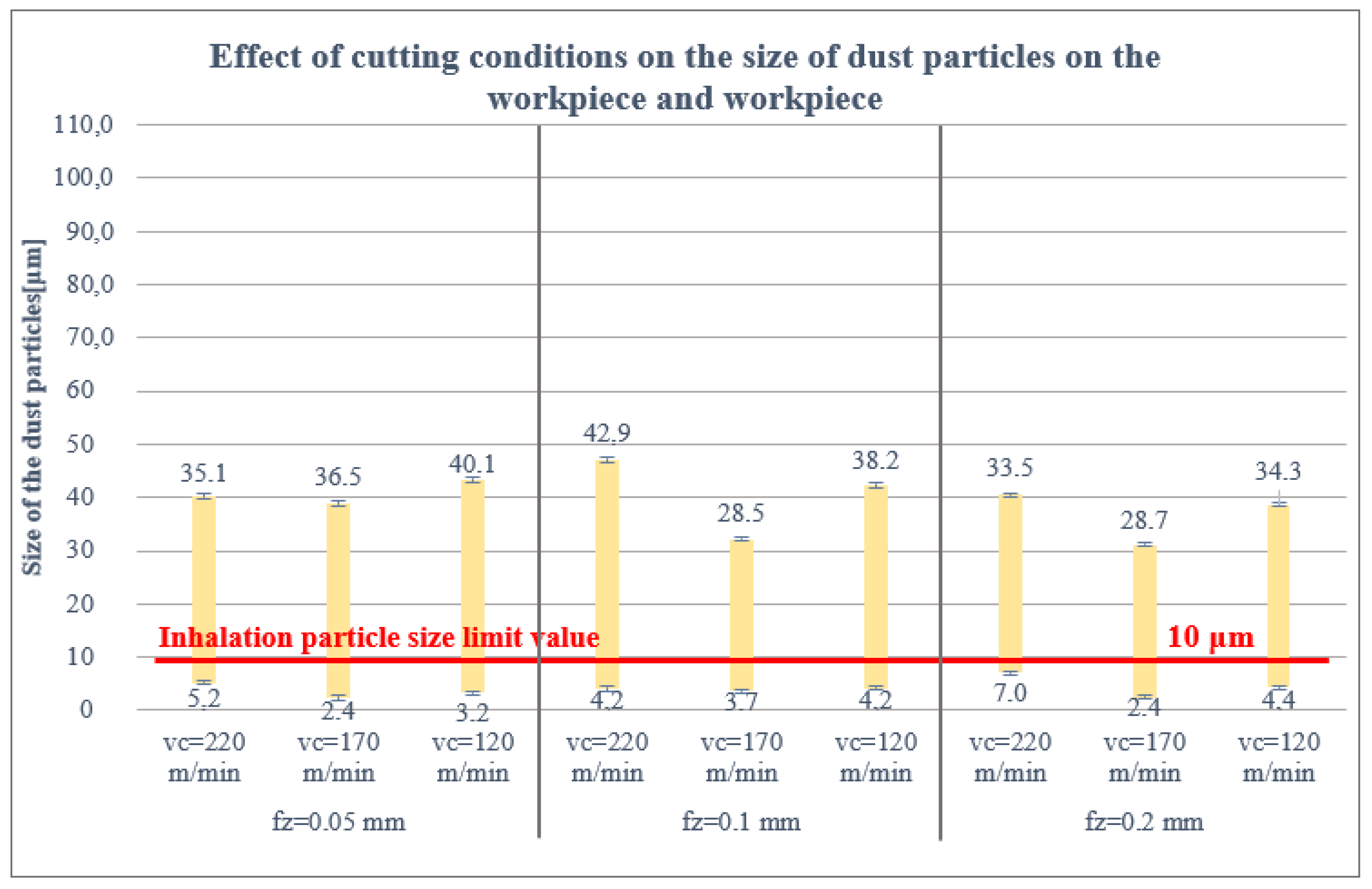 Polymers 16 02559 g008