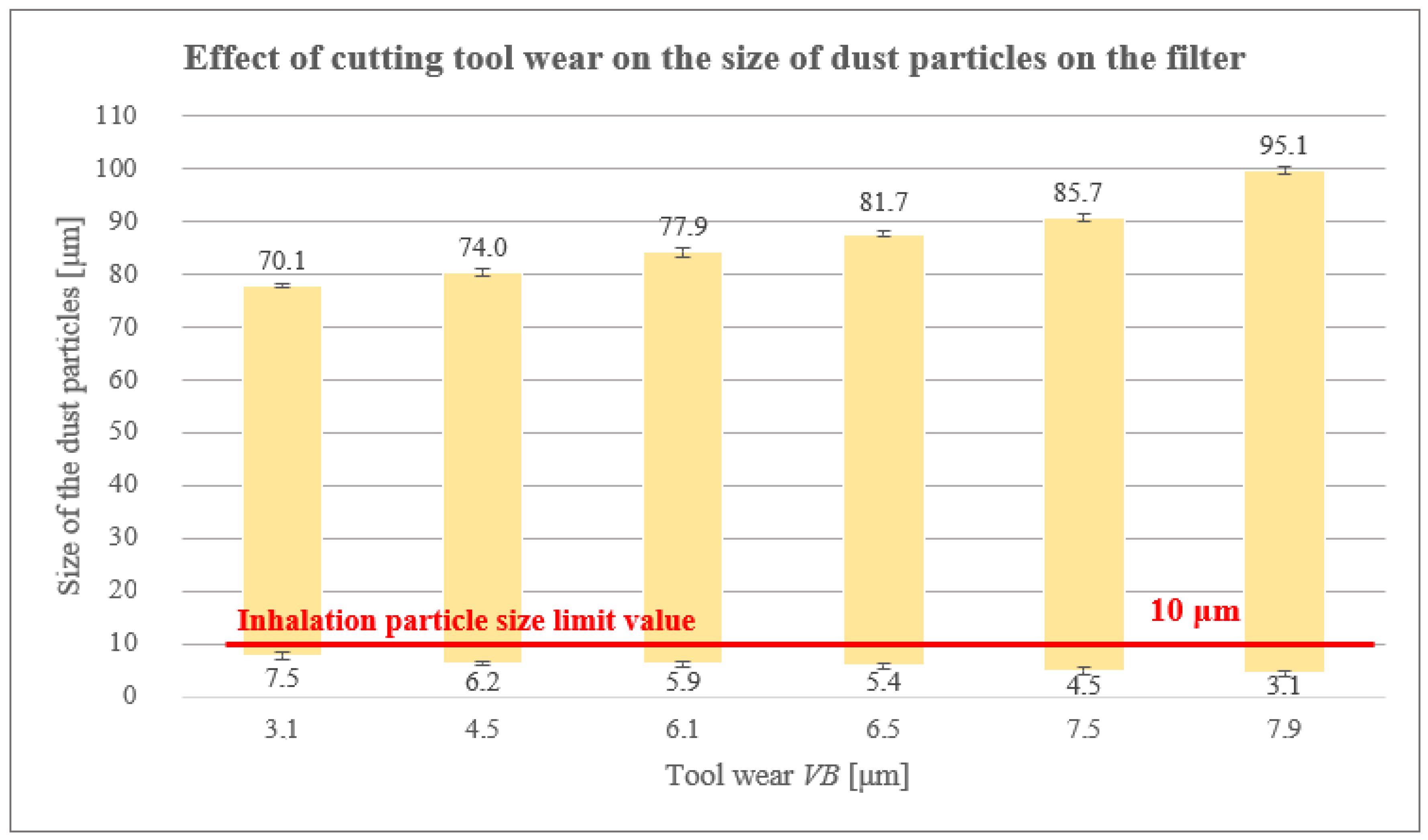 Polymers 16 02559 g009