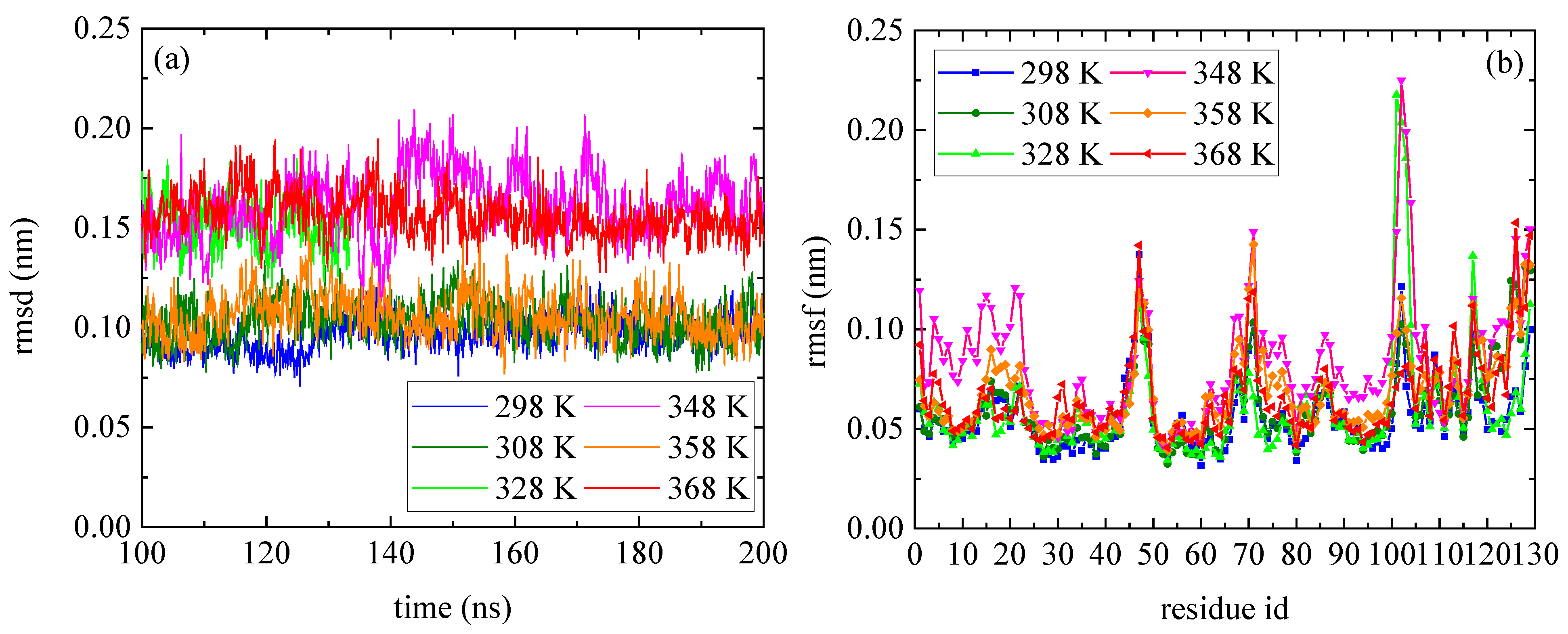 Polymers 16 02565 g001