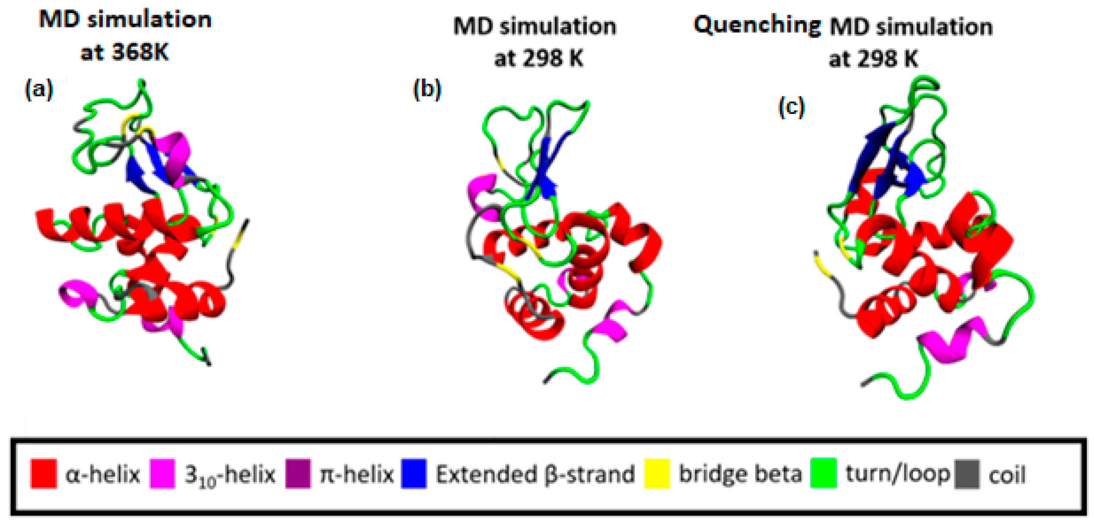 Polymers 16 02565 g002