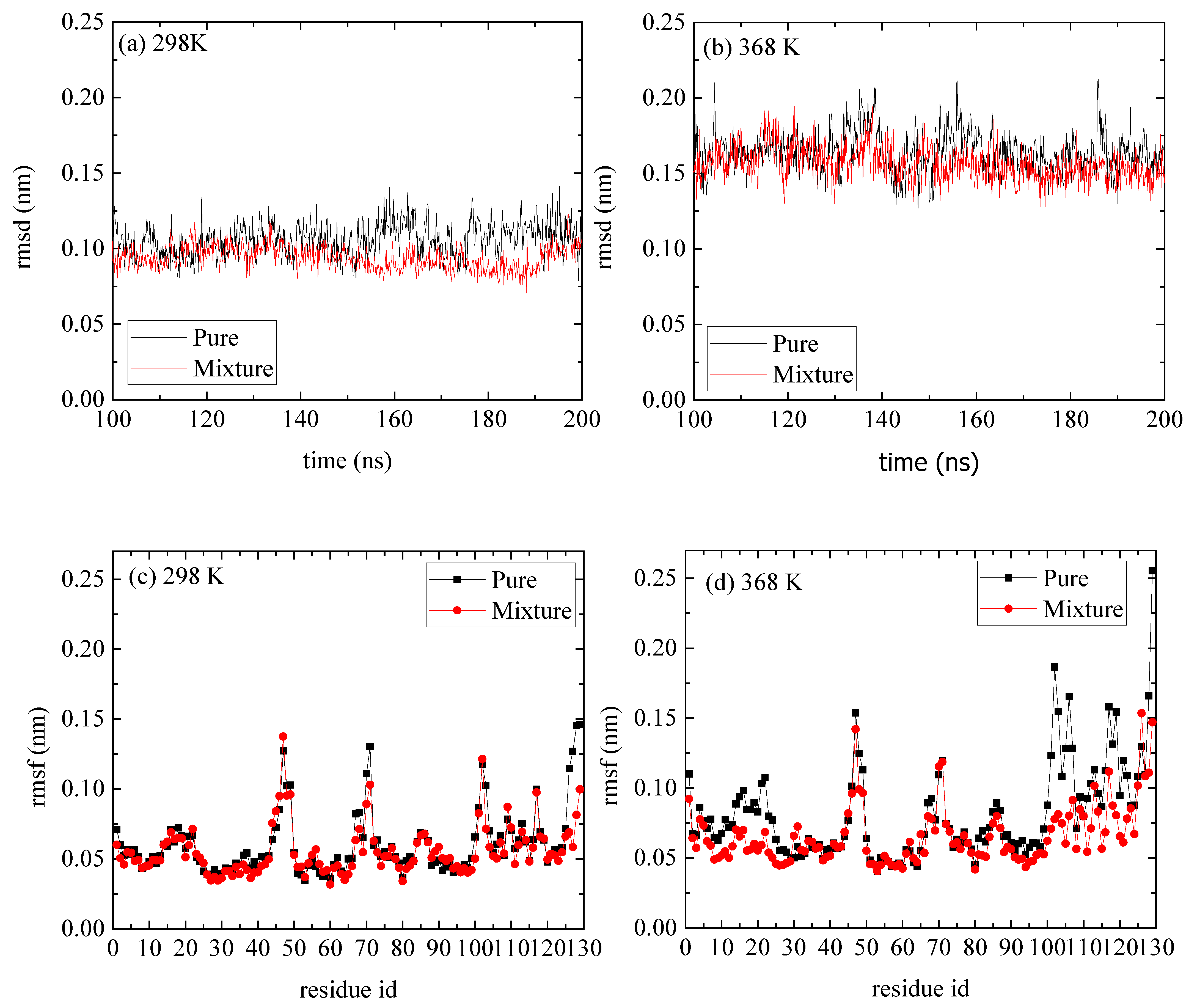Polymers 16 02565 g005