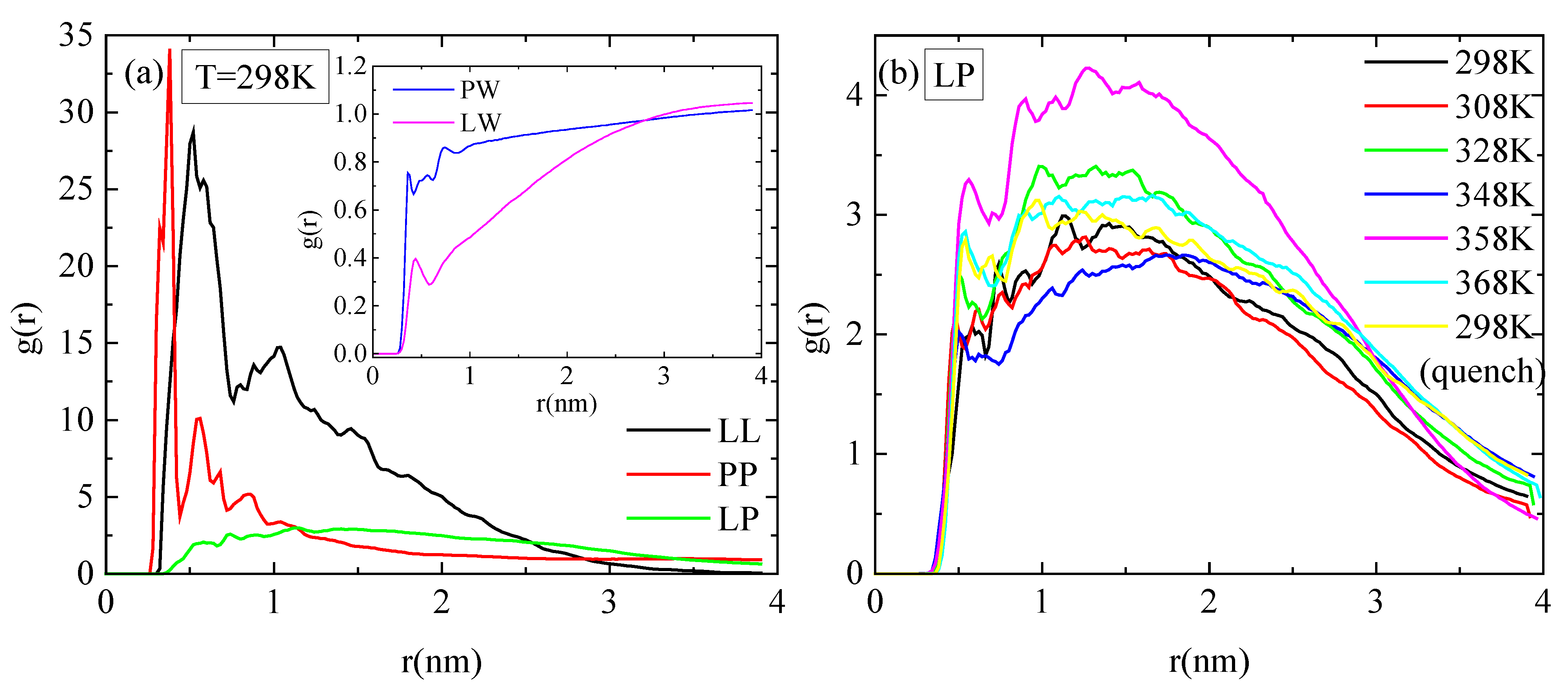 Polymers 16 02565 g007