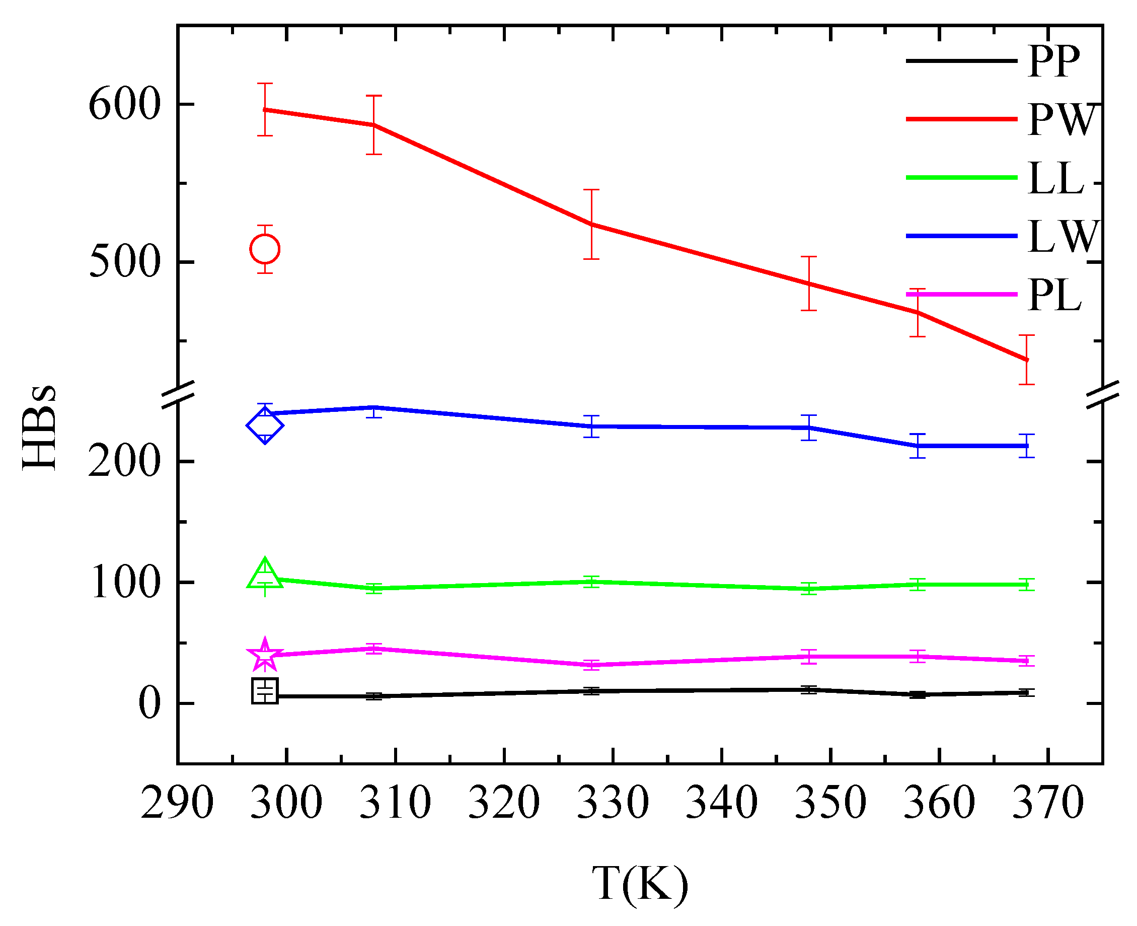 Polymers 16 02565 g009
