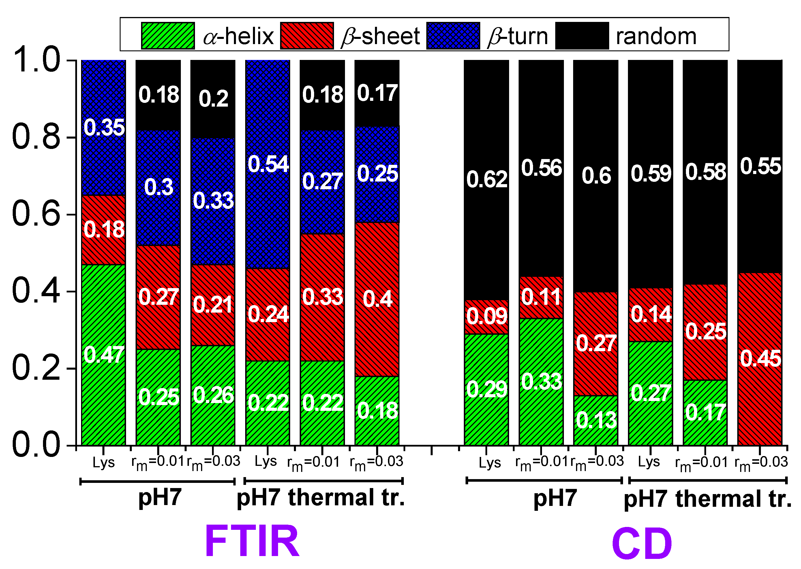 Polymers 16 02565 g013