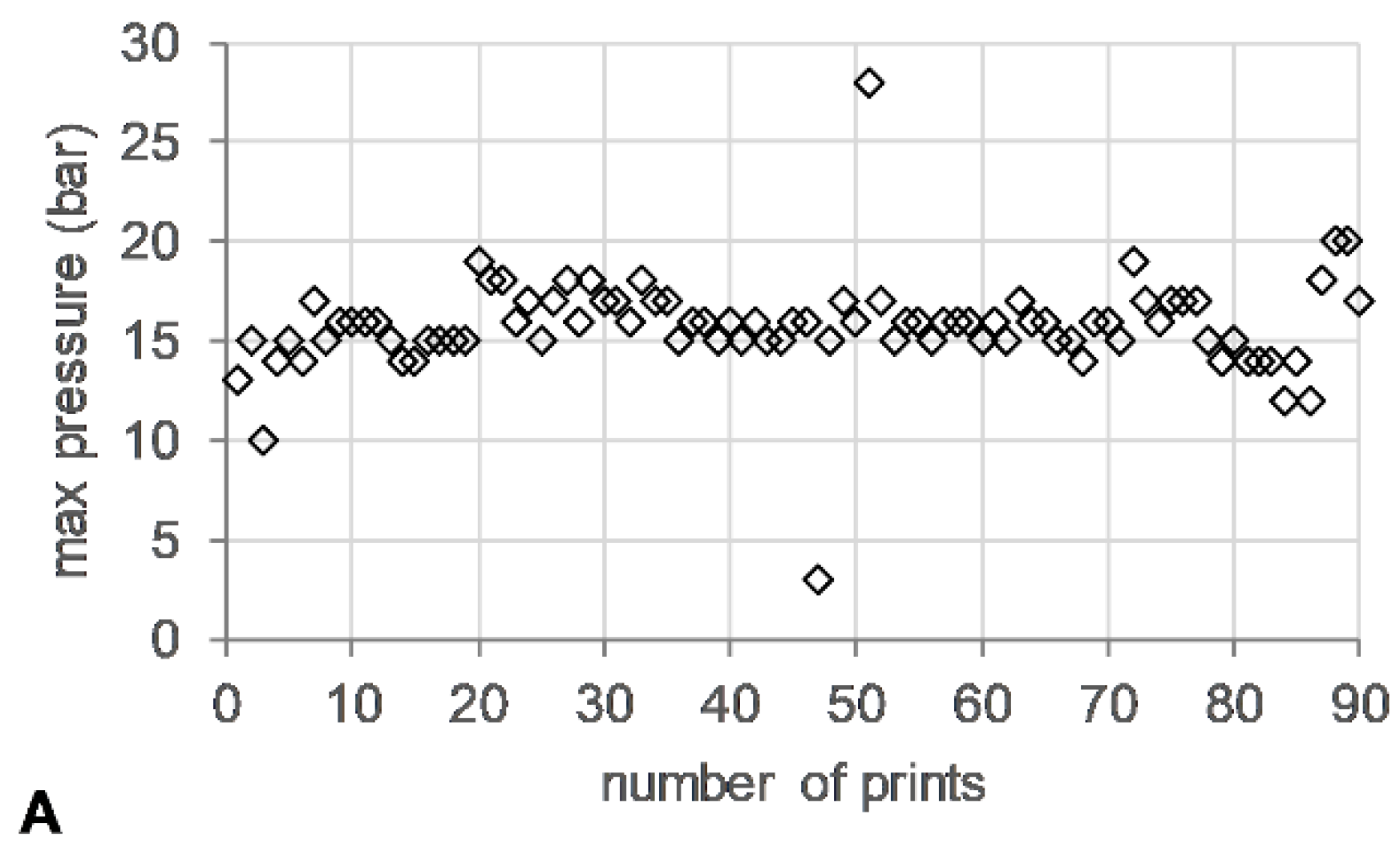 Polymers 16 02566 g005a