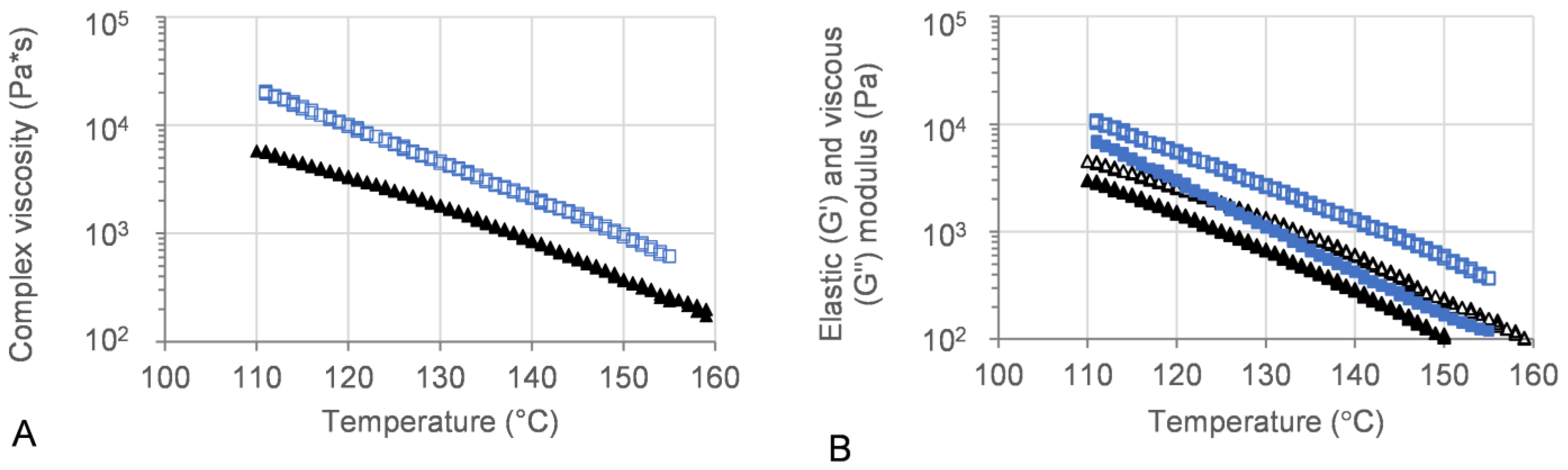 Polymers 16 02566 g006