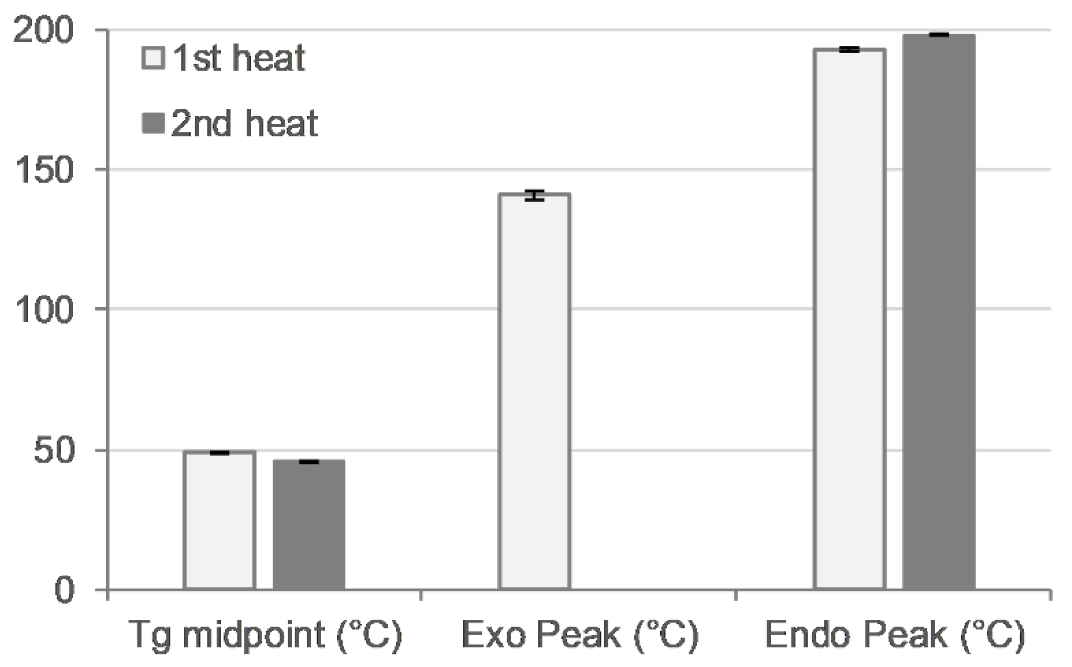 Polymers 16 02566 g007