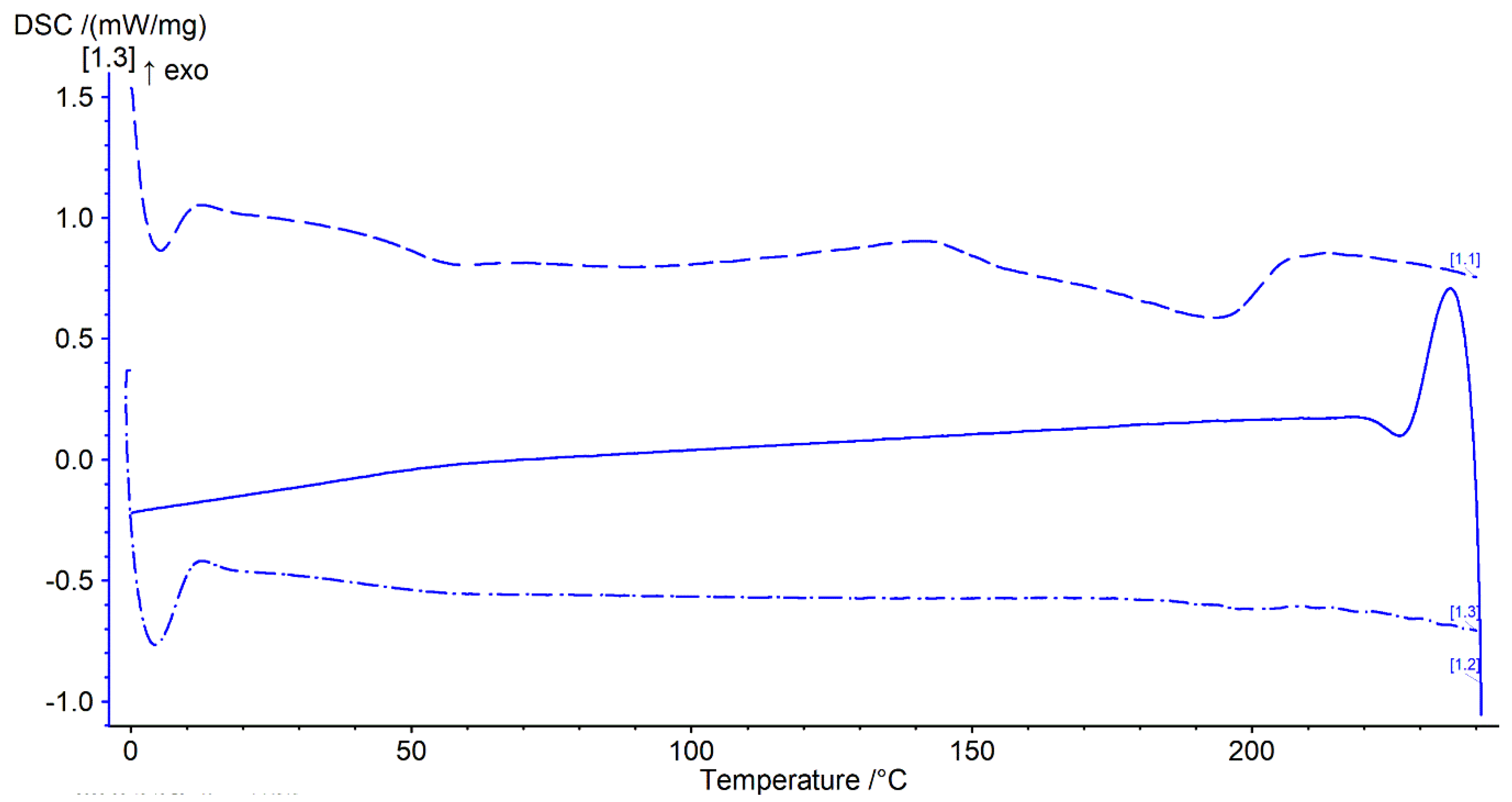 Polymers 16 02566 g008