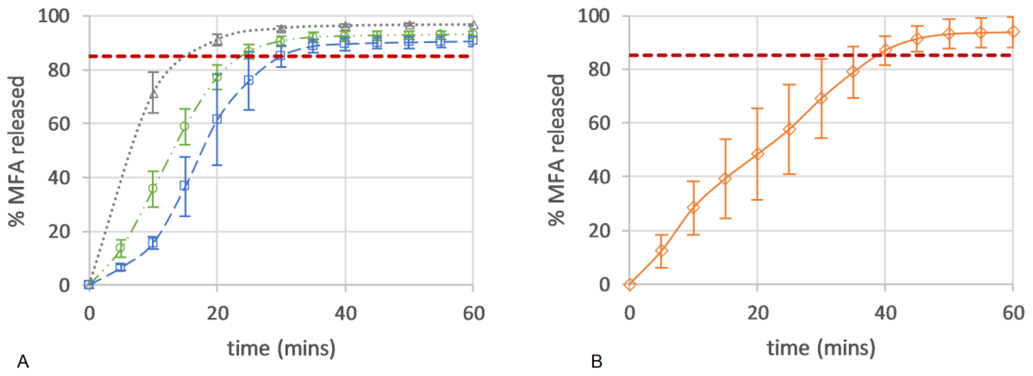 Polymers 16 02566 g010