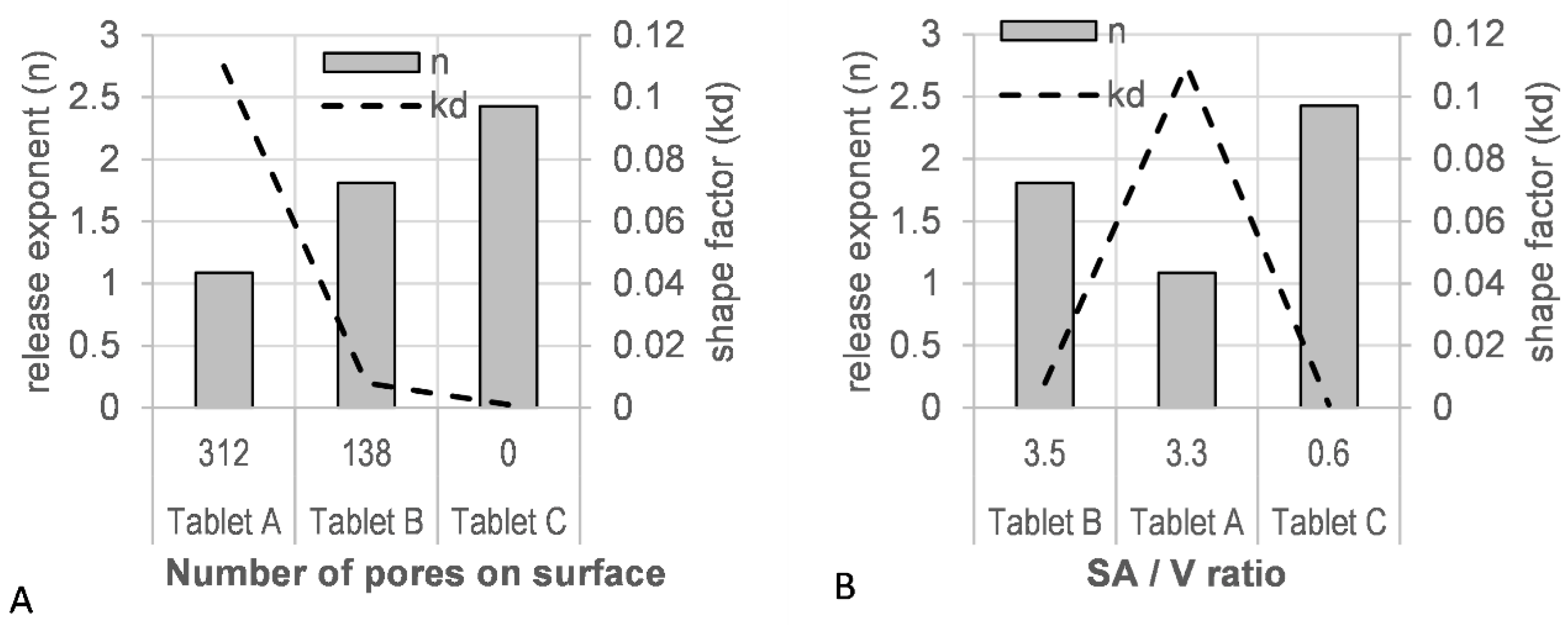 Polymers 16 02566 g011