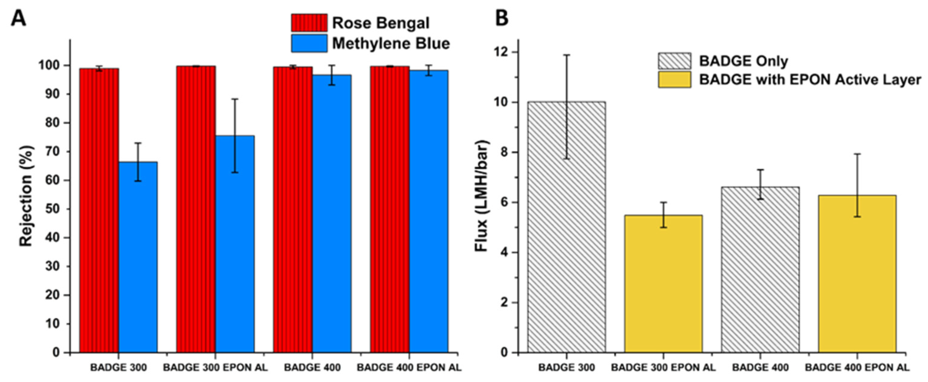 Polymers 16 02569 g006