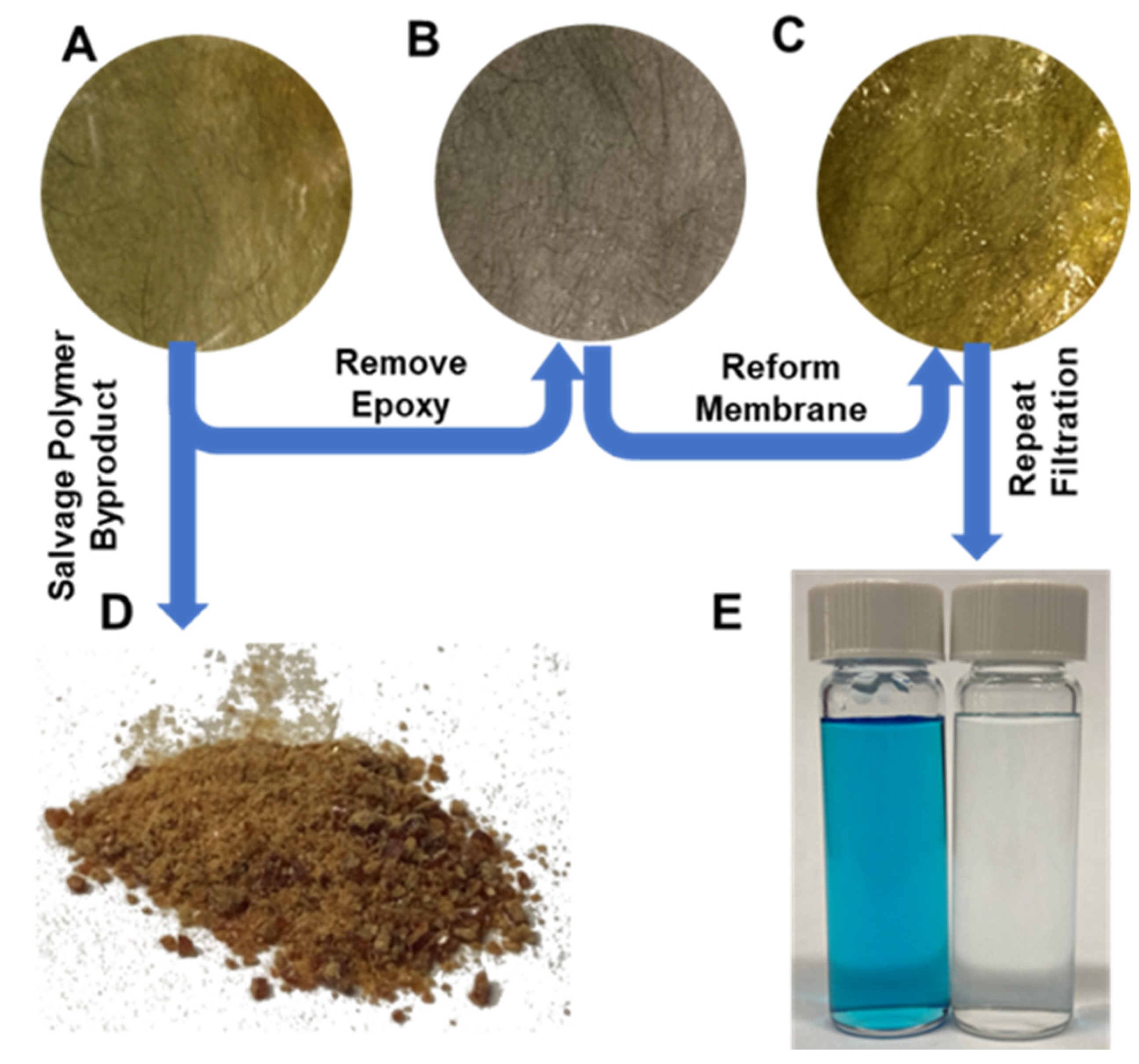 Polymers 16 02569 g015