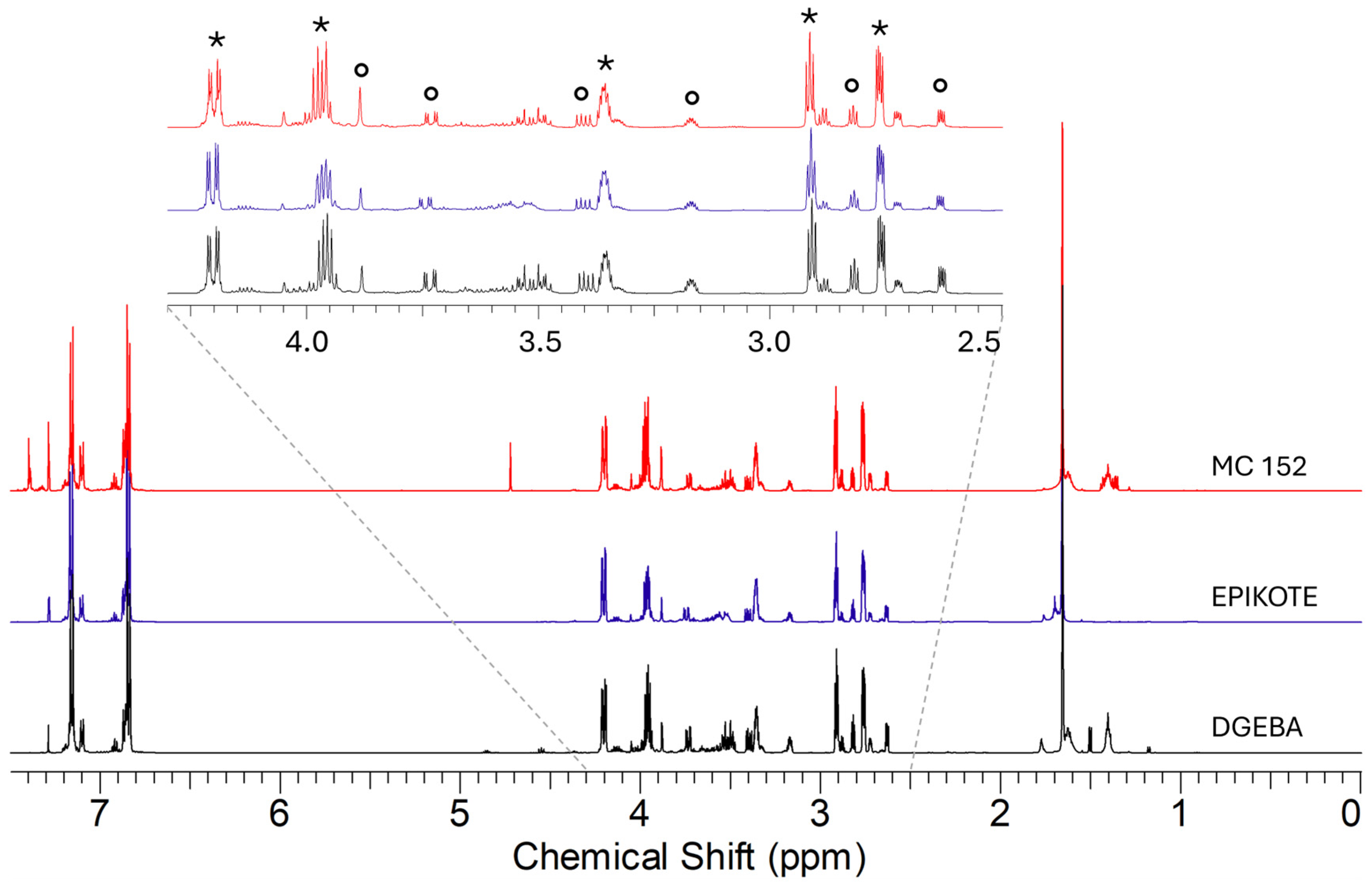 Polymers 16 02571 g001