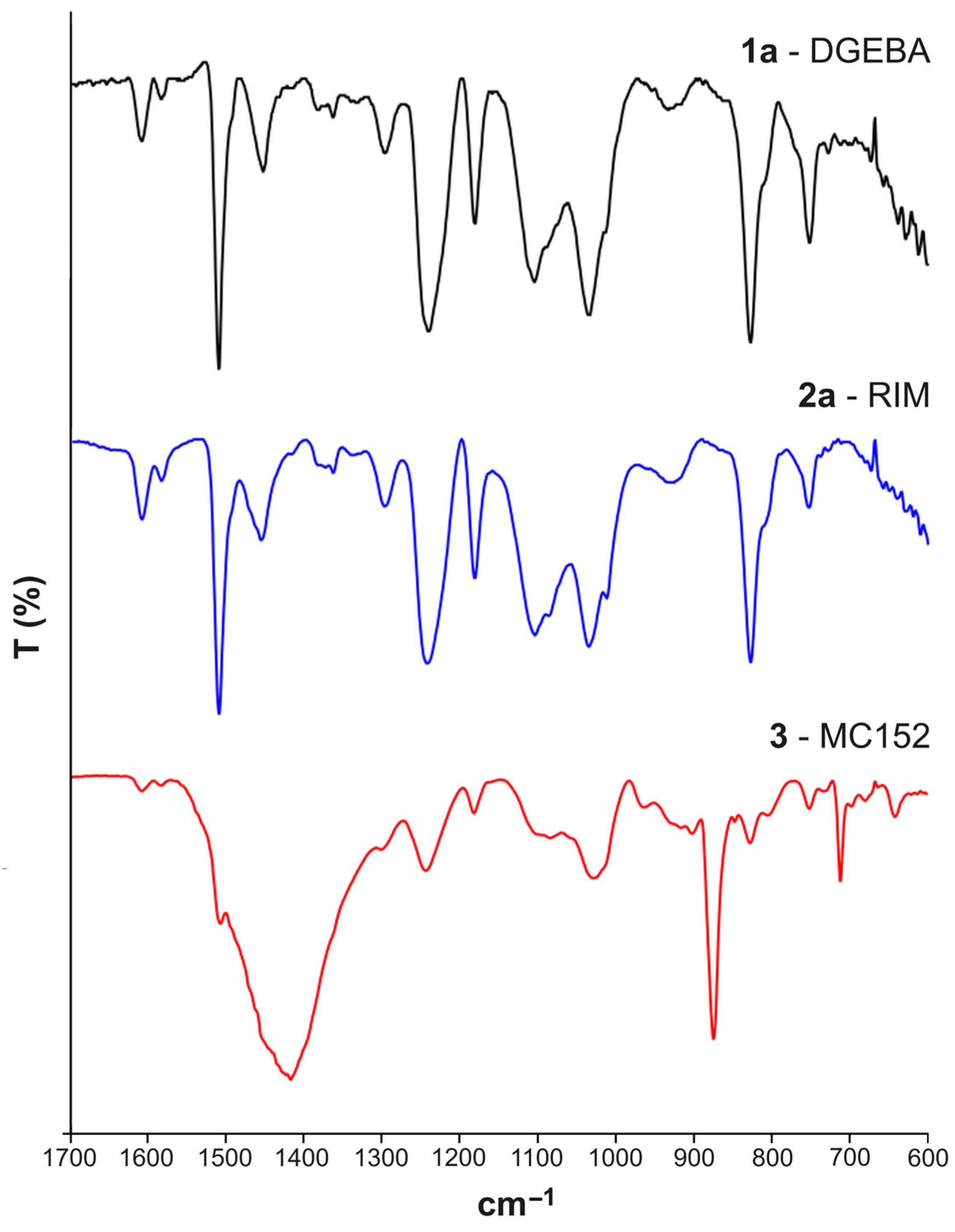 Polymers 16 02571 g003