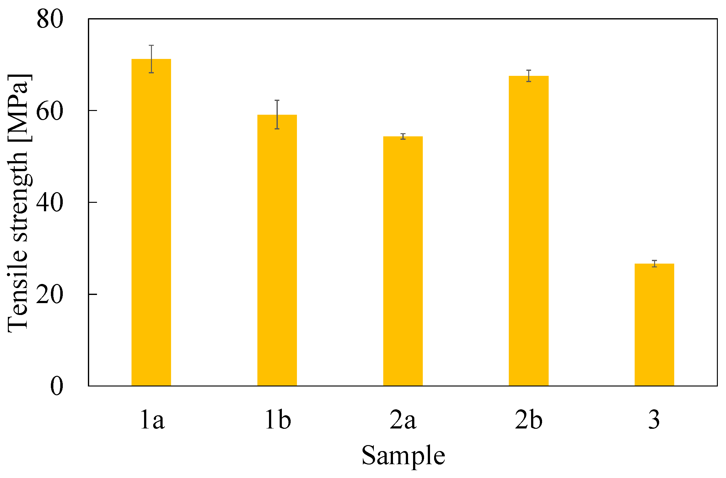 Polymers 16 02571 g004