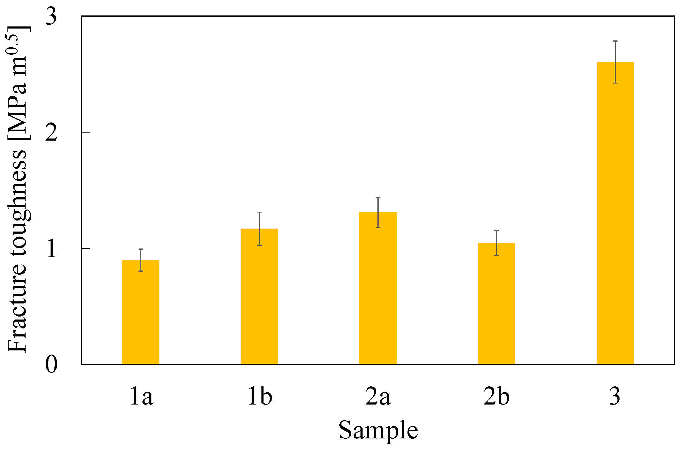 Polymers 16 02571 g006