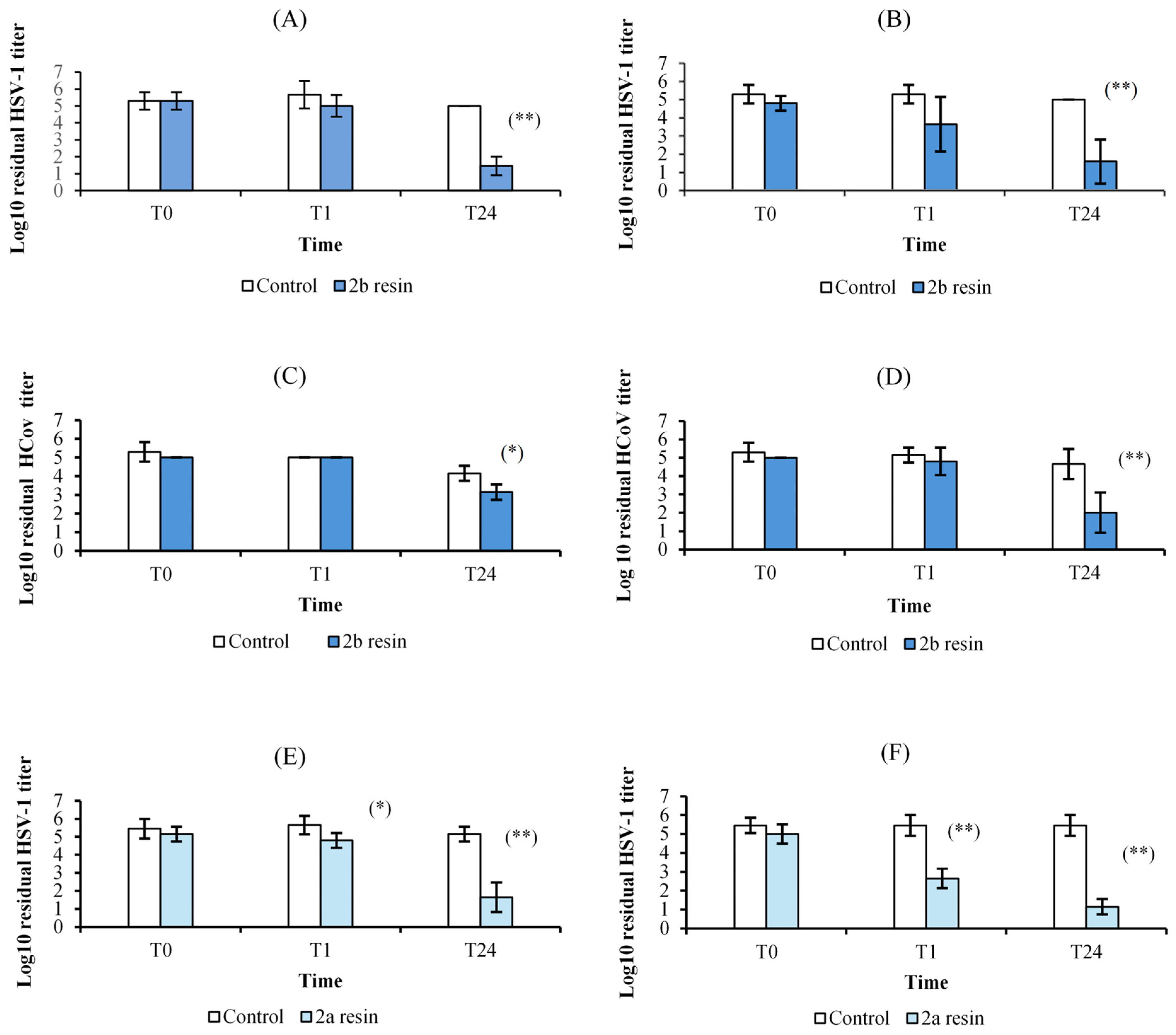 Polymers 16 02571 g011