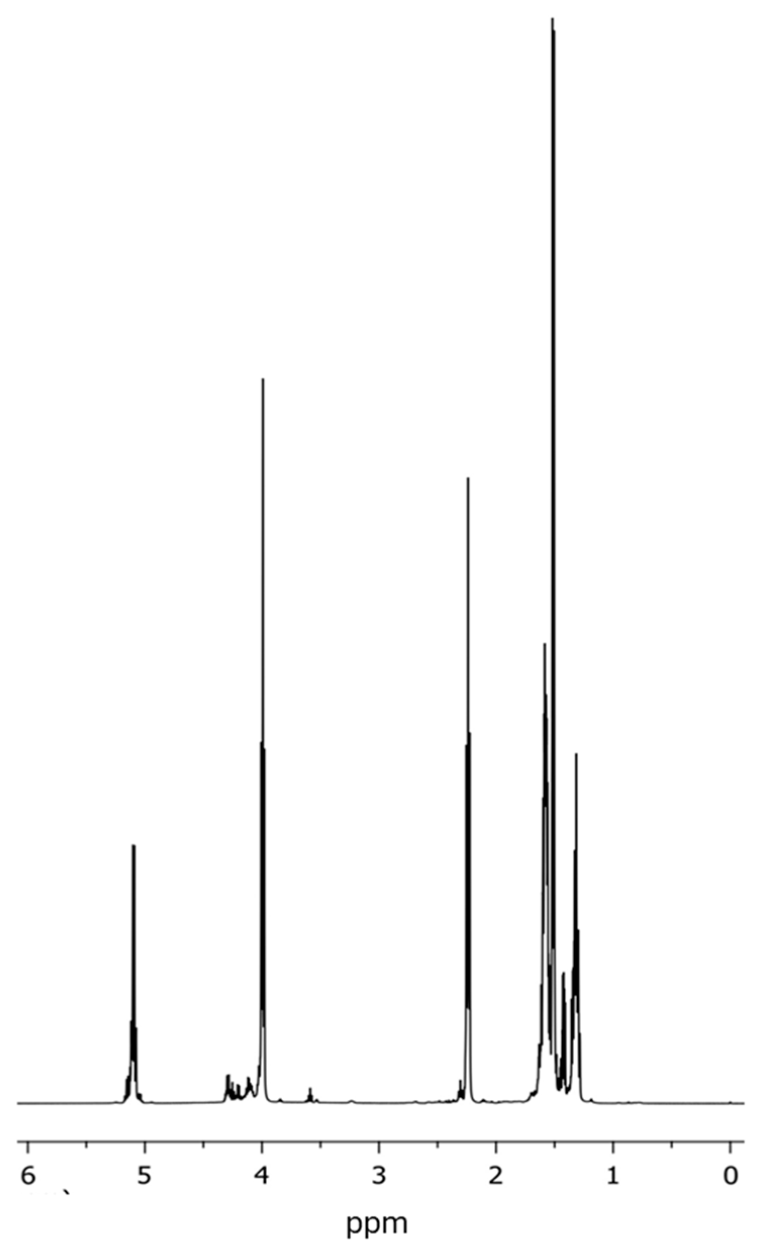 Polymers 16 02580 g001