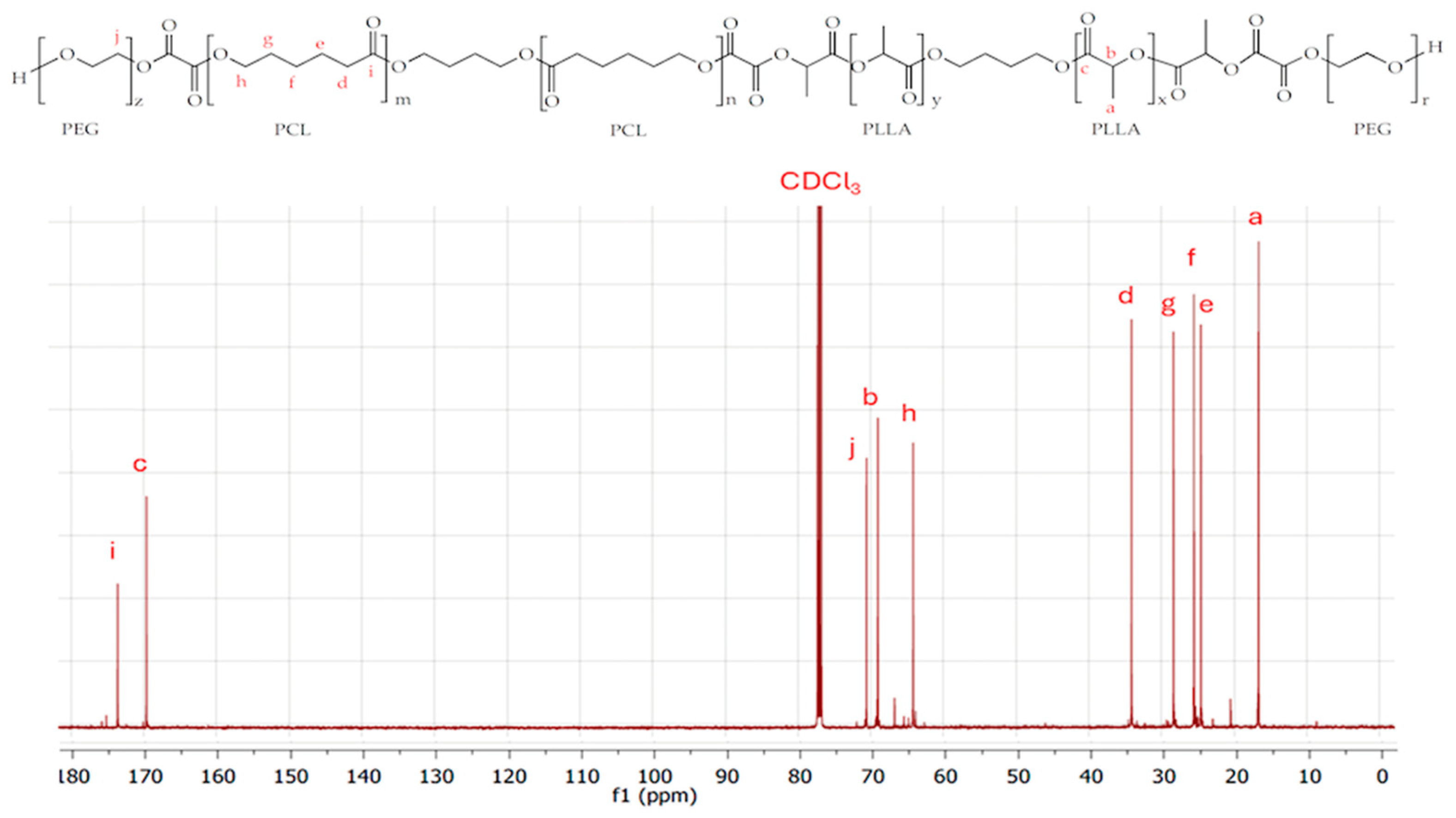 Polymers 16 02580 g003