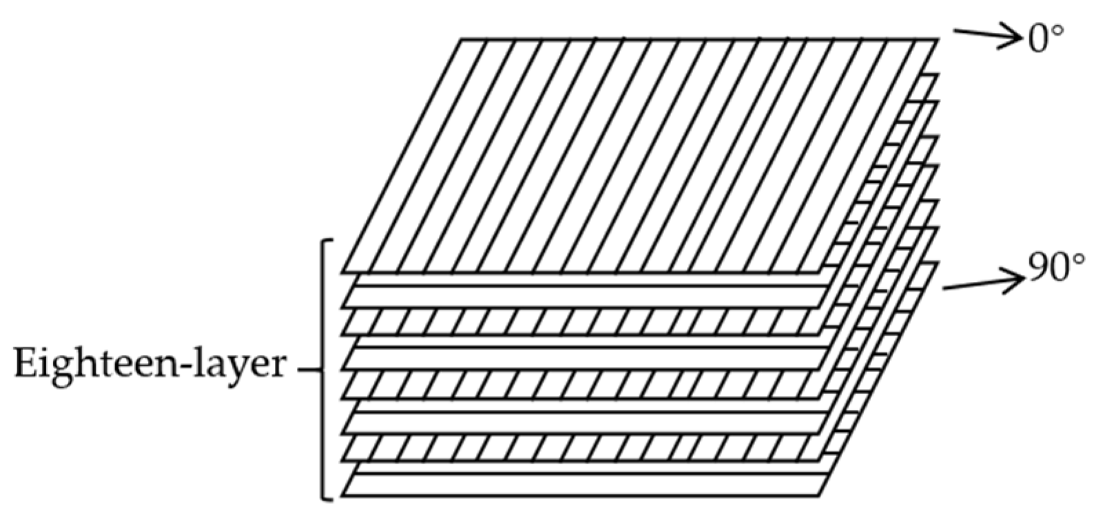 Polymers 16 02581 g003