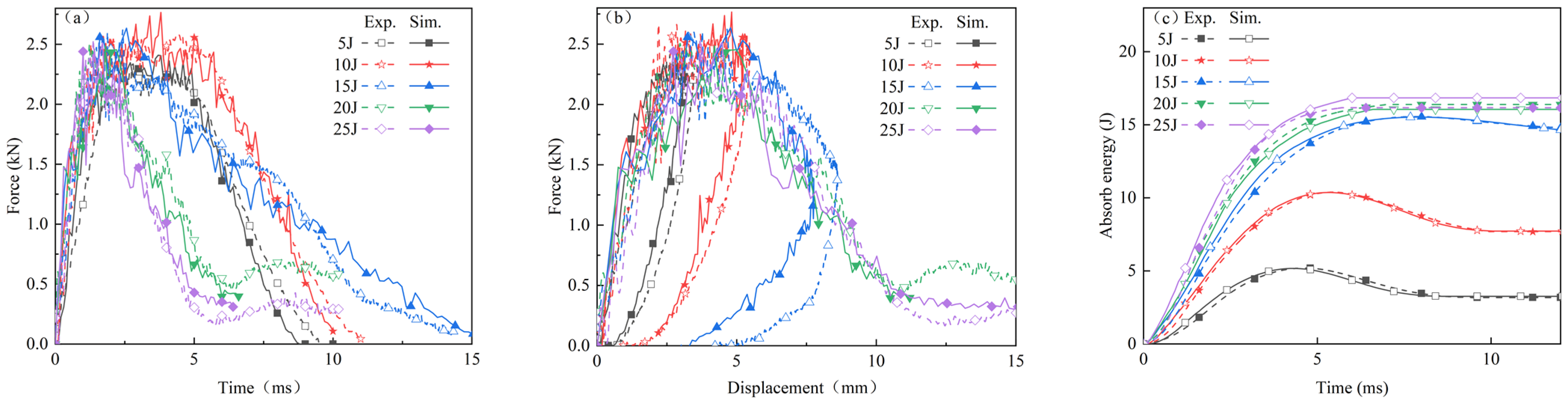 Polymers 16 02581 g008