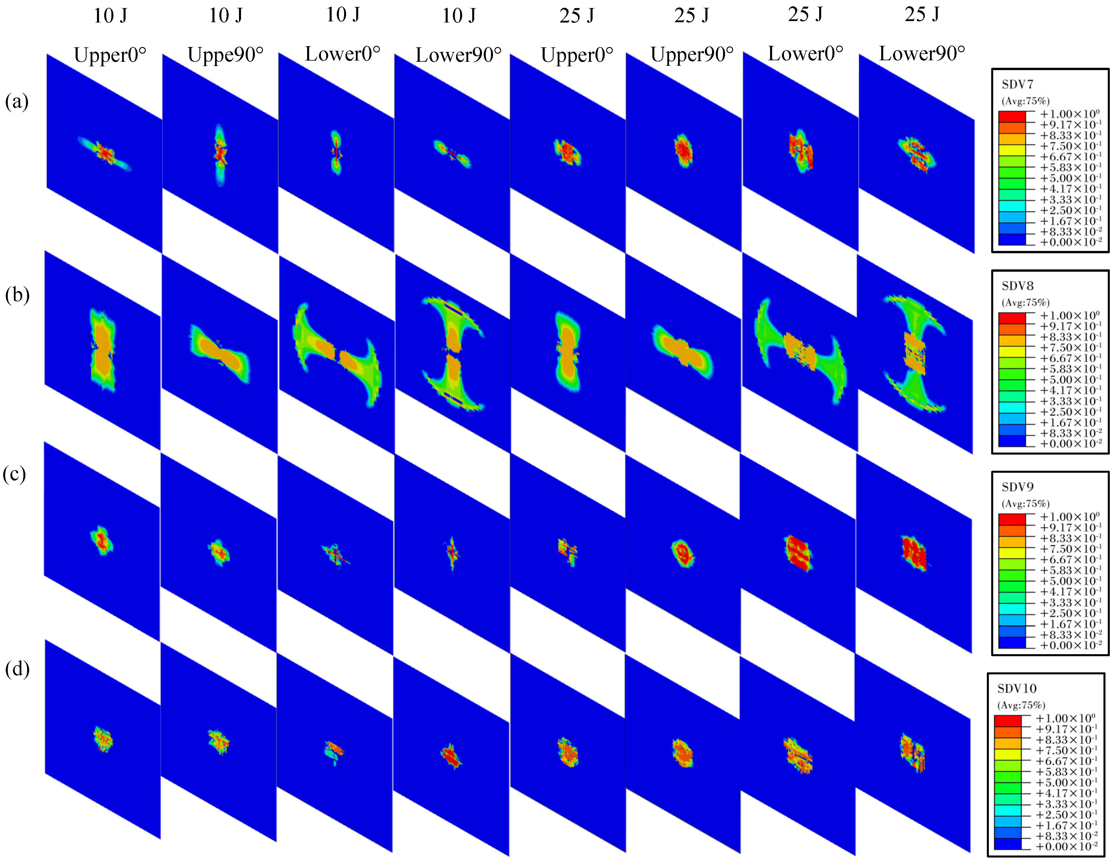 Polymers 16 02581 g010