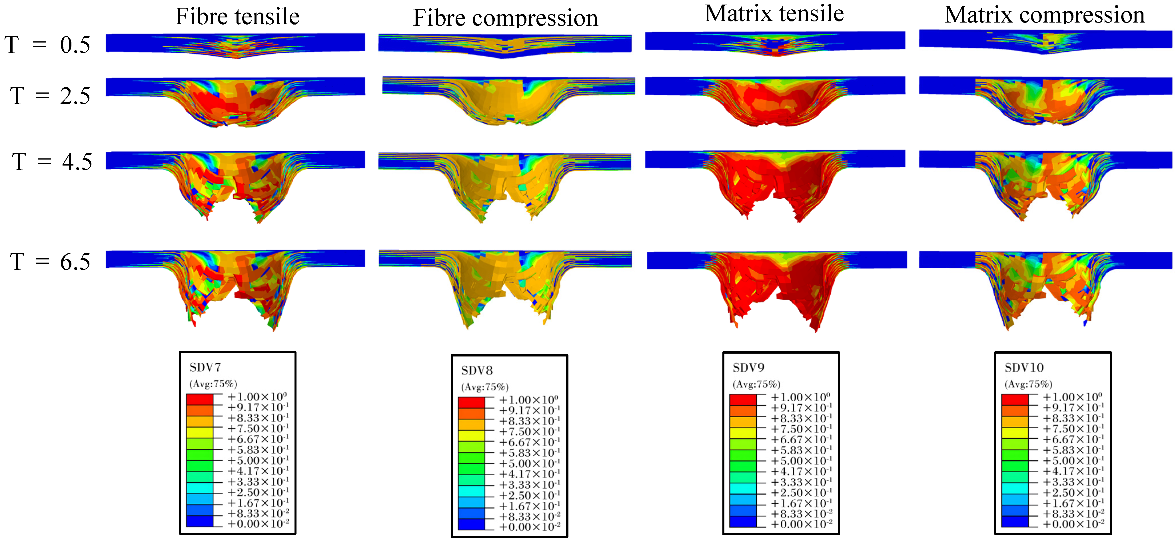 Polymers 16 02581 g012